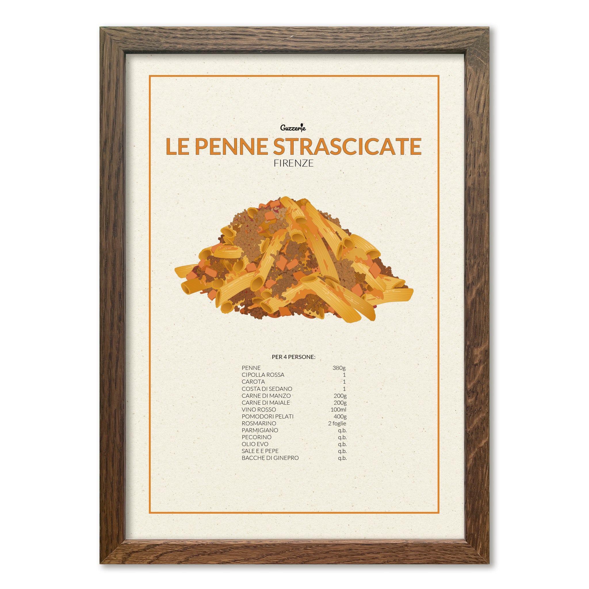 Iconic Poster of Penne Strascicate | Guzzerie