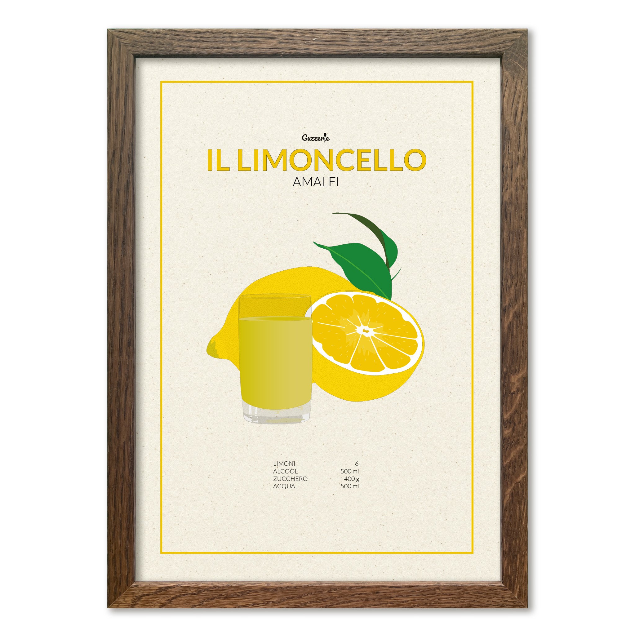 Iconic Poster of Limoncello | Guzzerie