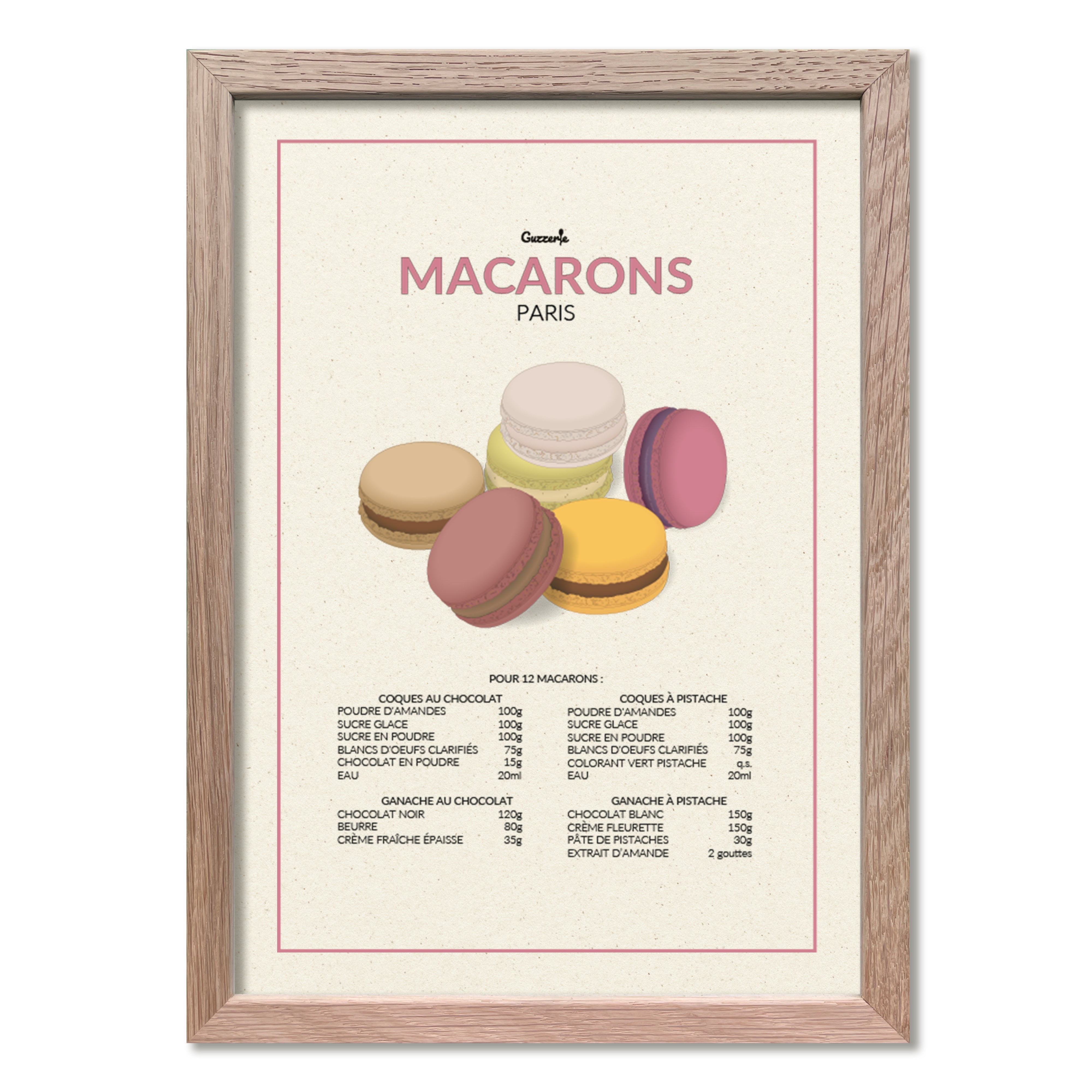 Macarons