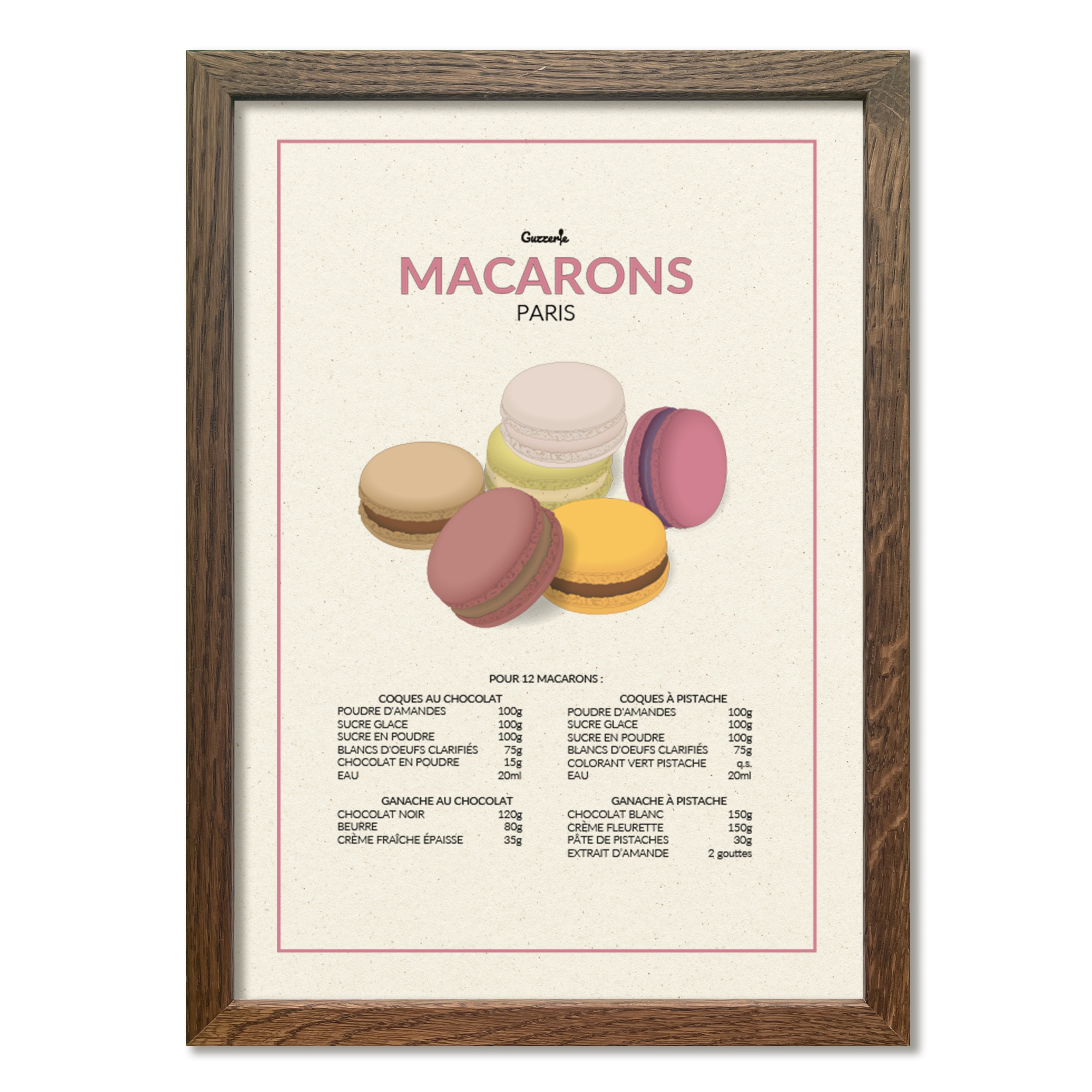 Macarons