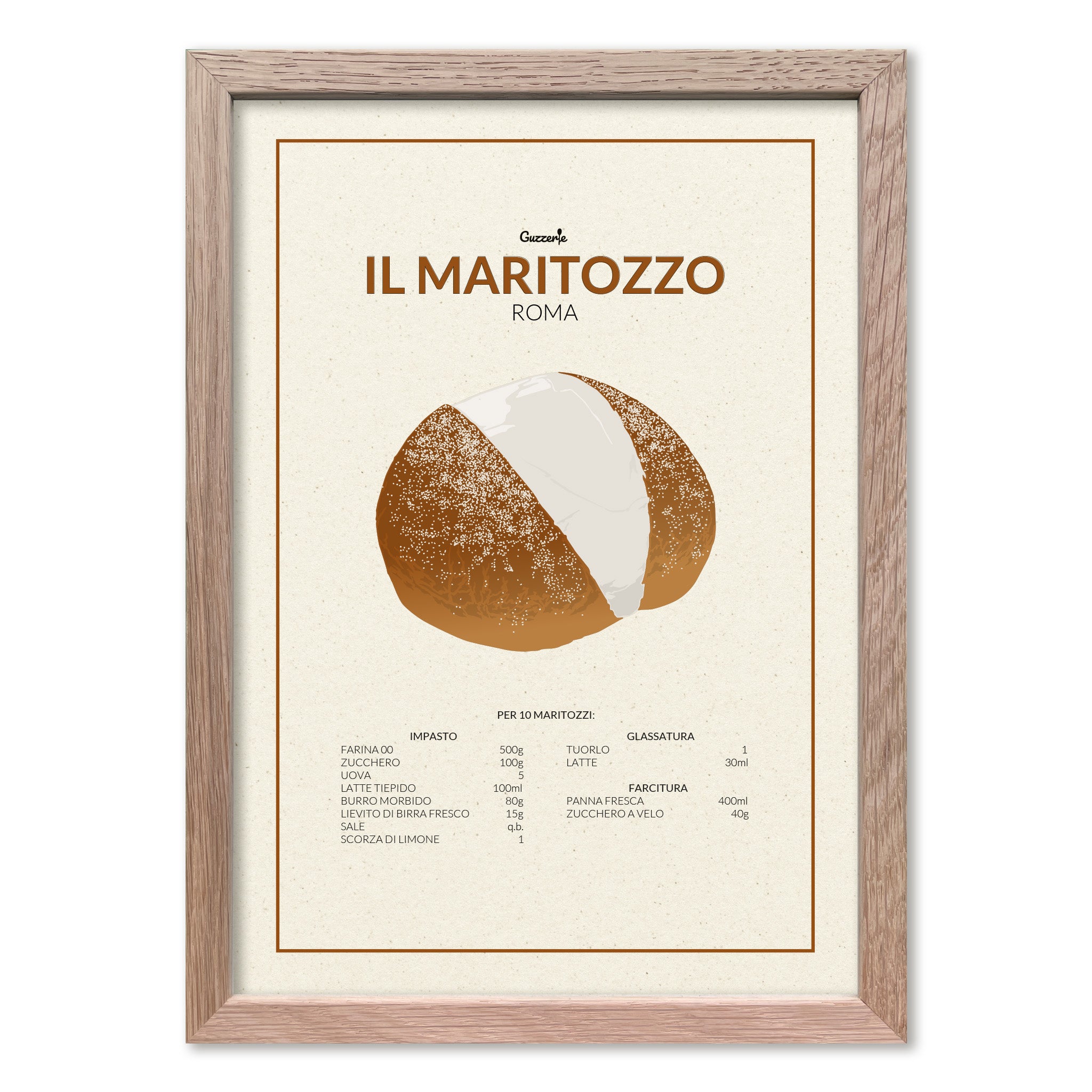 Iconic Poster of Maritozzo | Guzzerie