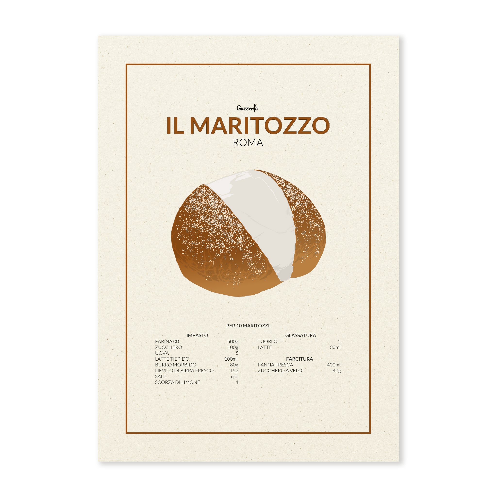 Iconic Poster of Maritozzo | Guzzerie
