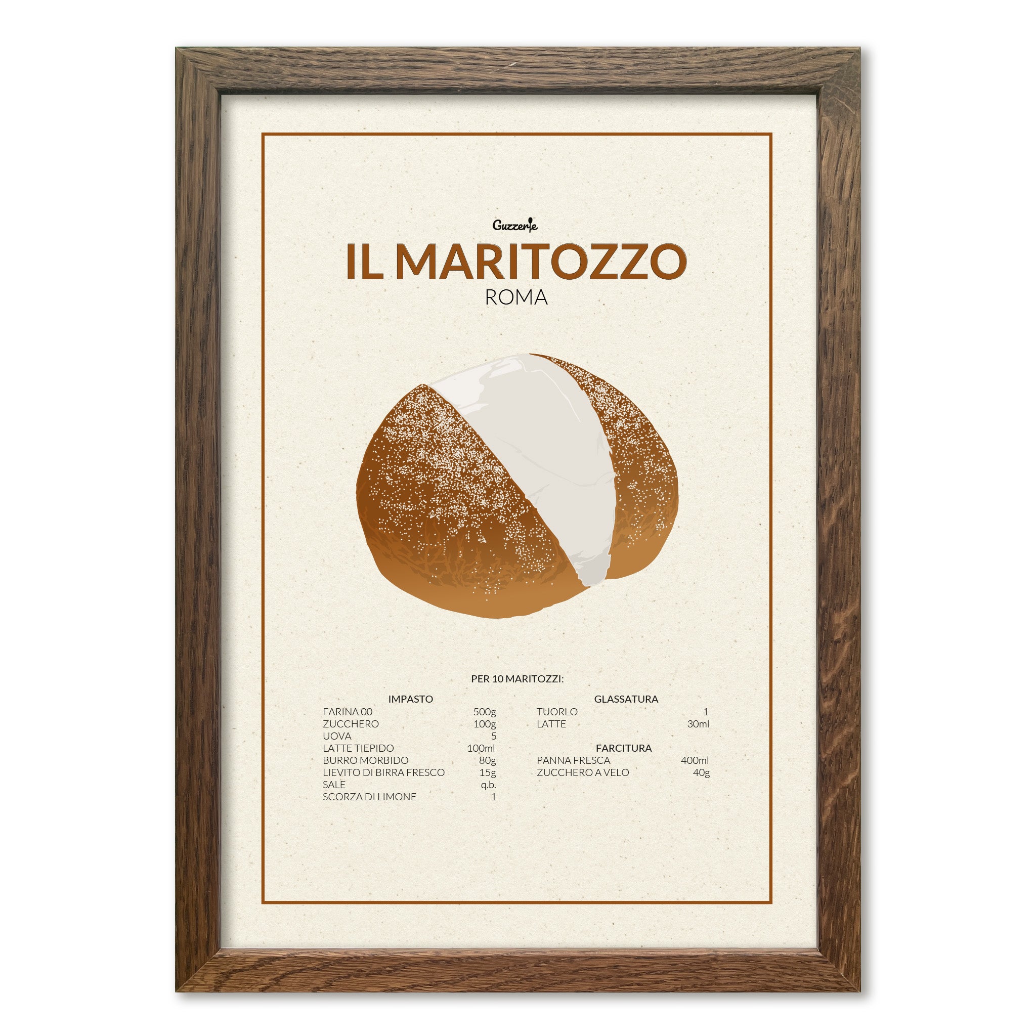 Iconic Poster of Maritozzo | Guzzerie
