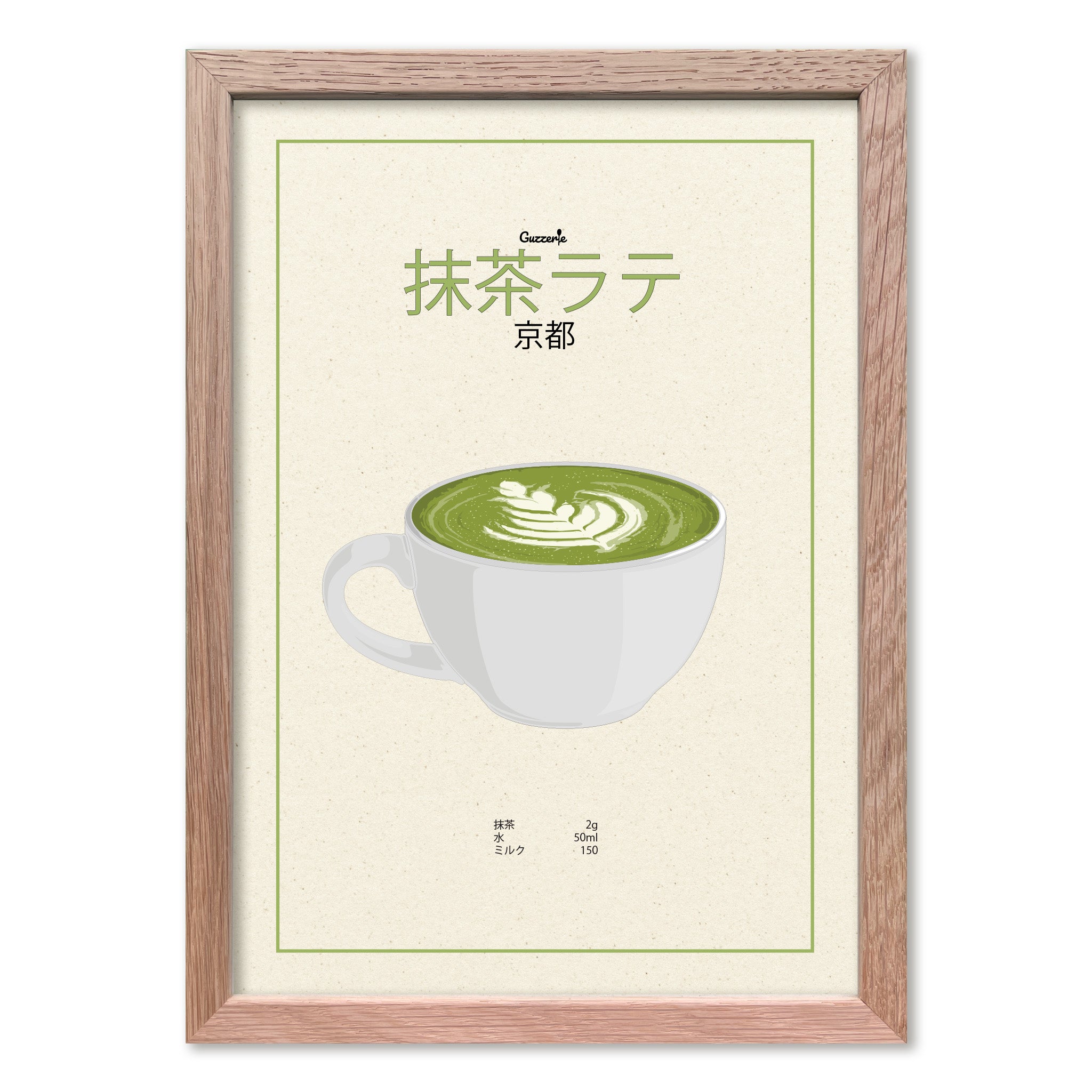 Iconic Poster of Matcha Latte | Guzzerie