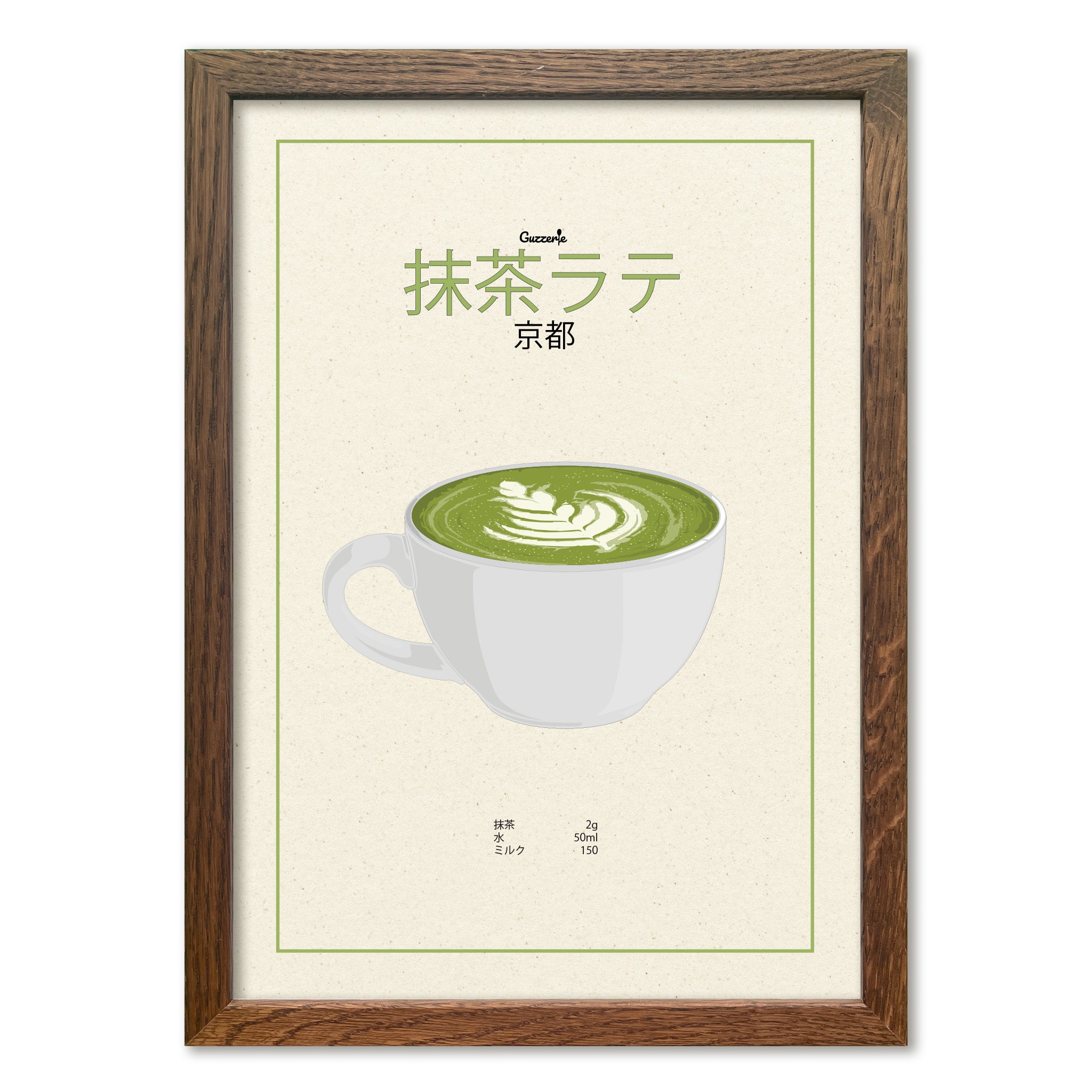 Iconic Poster of Matcha Latte | Guzzerie