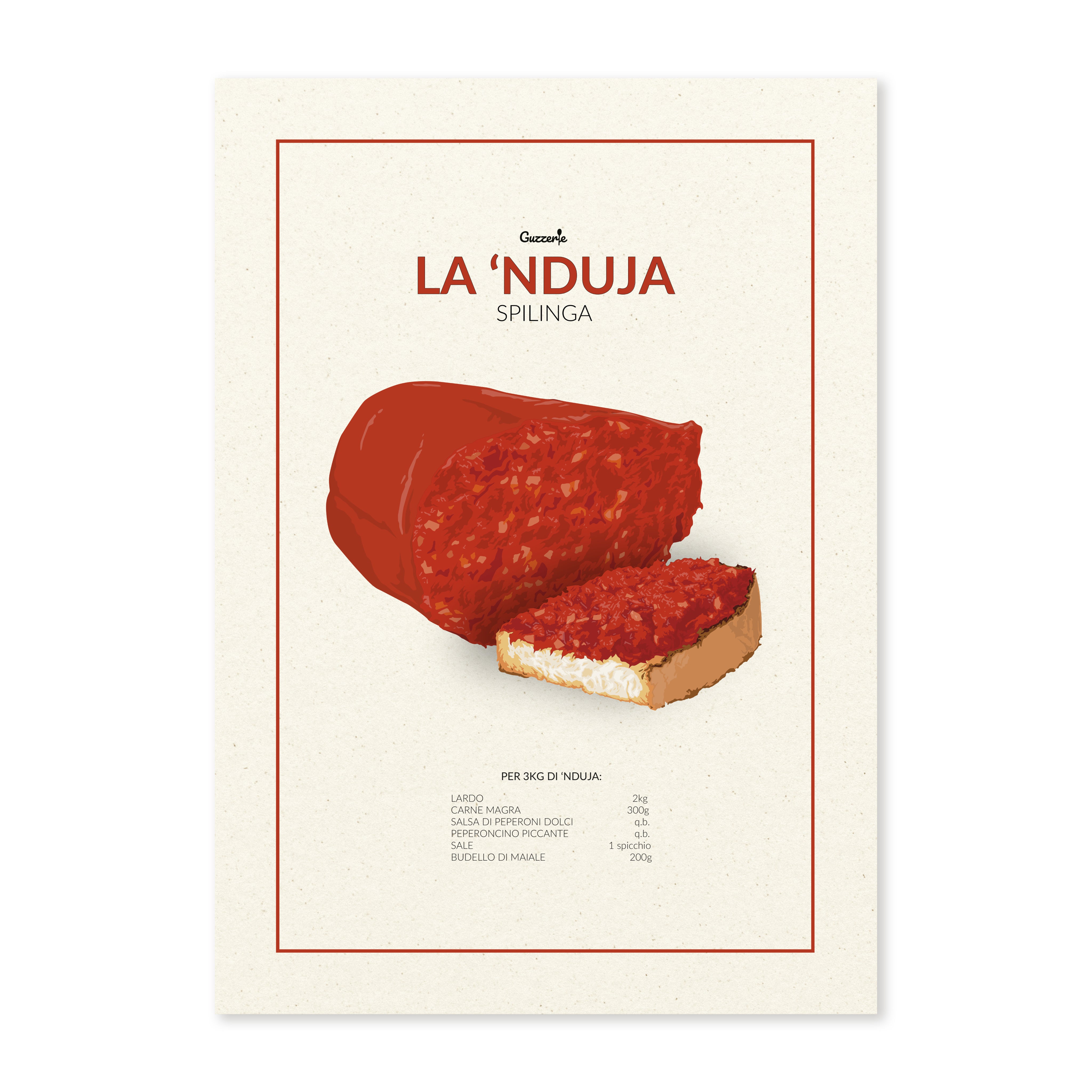 Iconic Poster of 'Nduja | Guzzerie