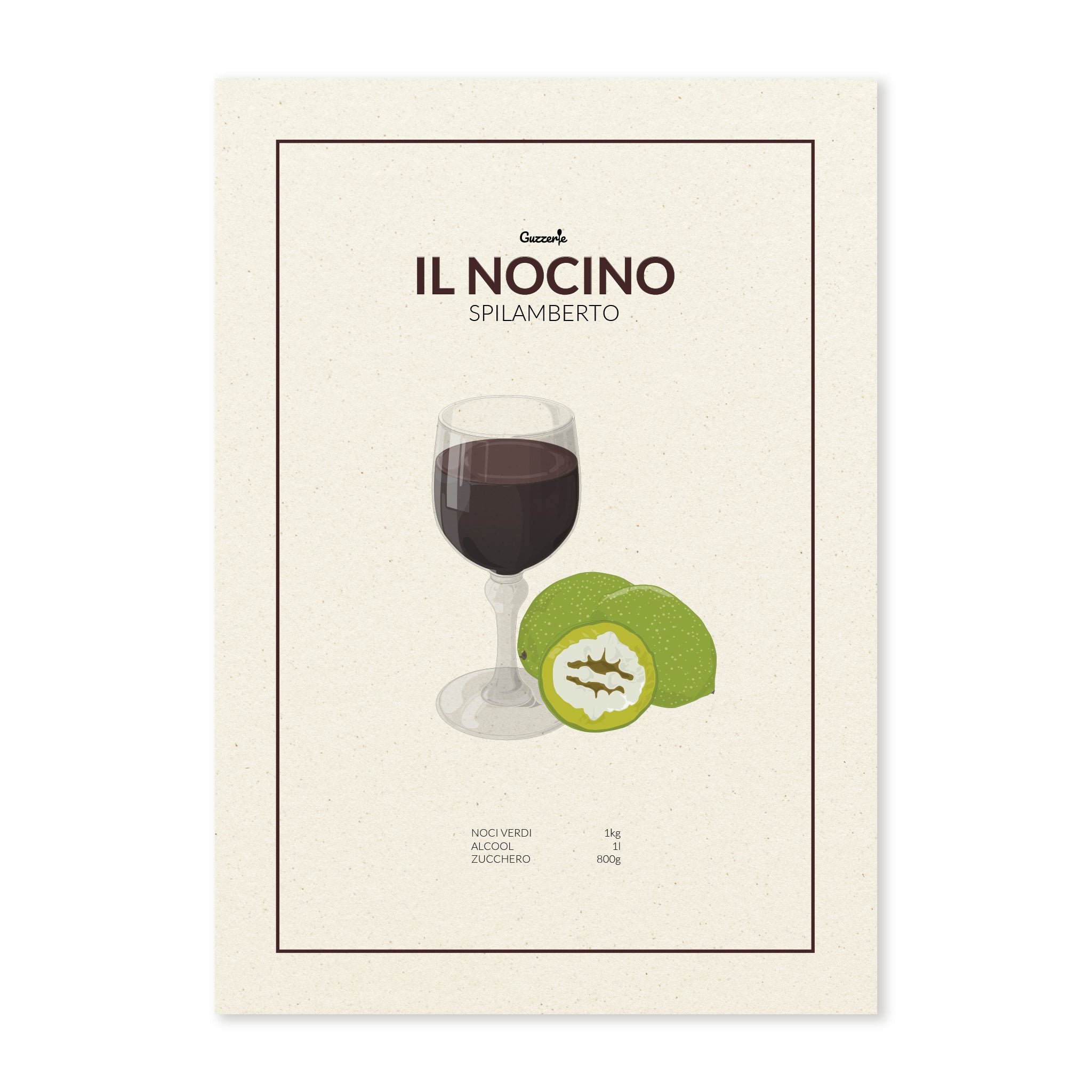 Iconic Poster of Nocino | Guzzerie