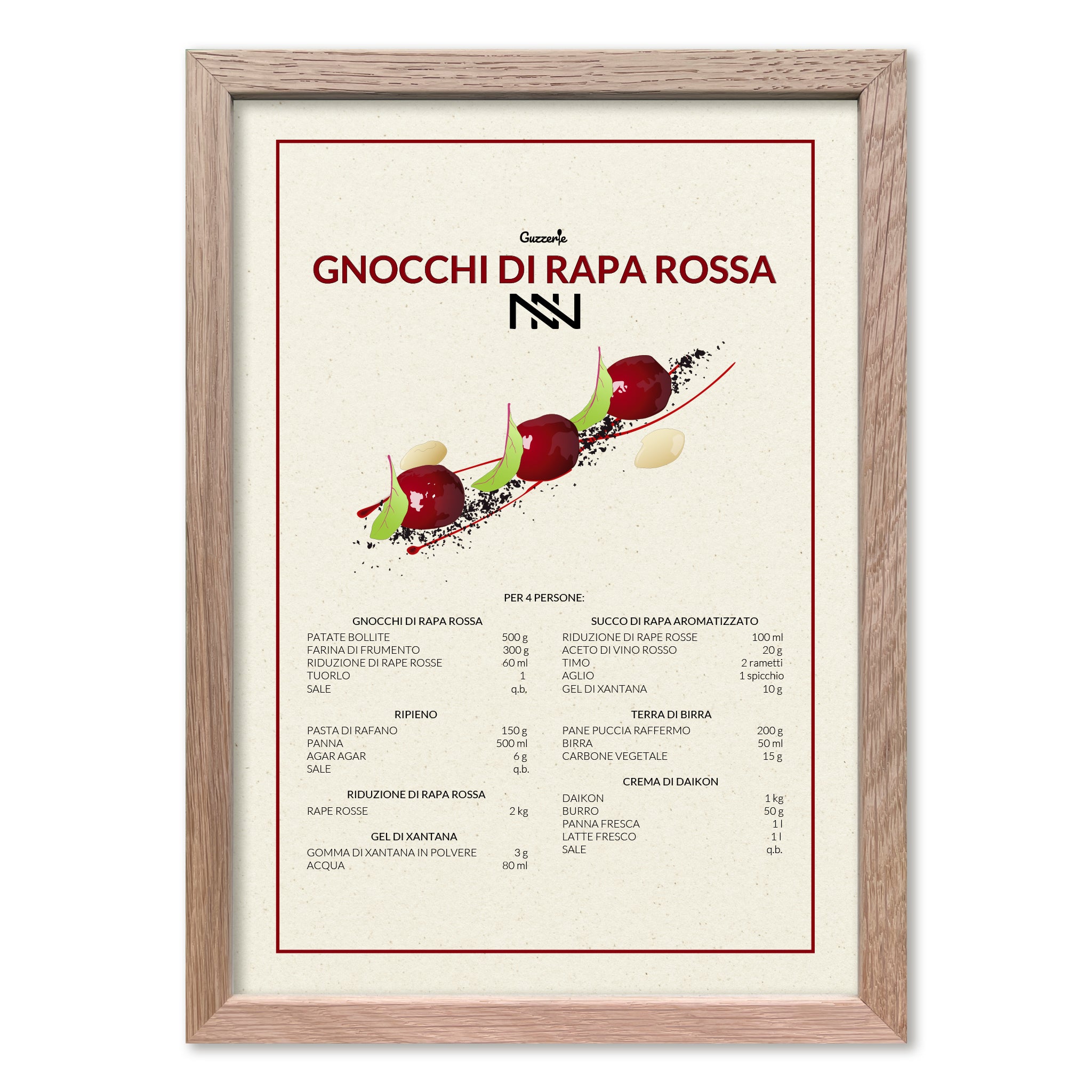 Limited Edition Poster of Norbert Niederkofler | Guzzerie