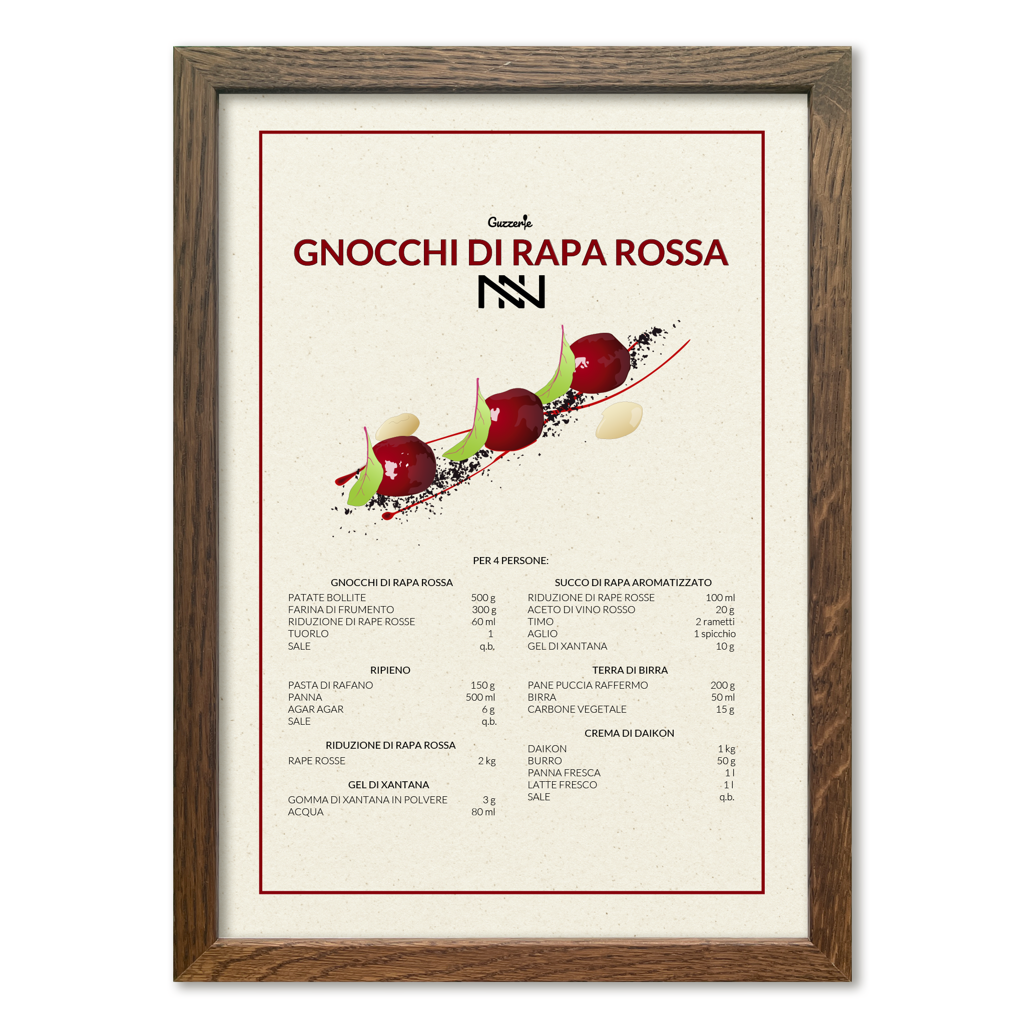 Limited Edition Poster of Norbert Niederkofler | Guzzerie