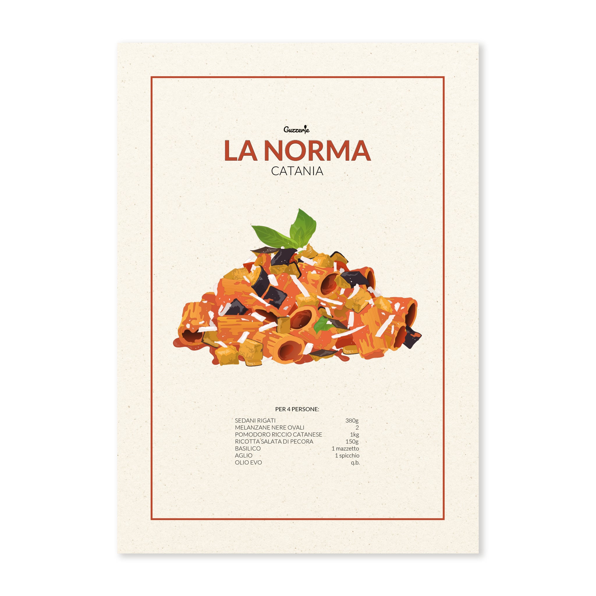Iconic Poster of Pasta alla Norma | Guzzerie