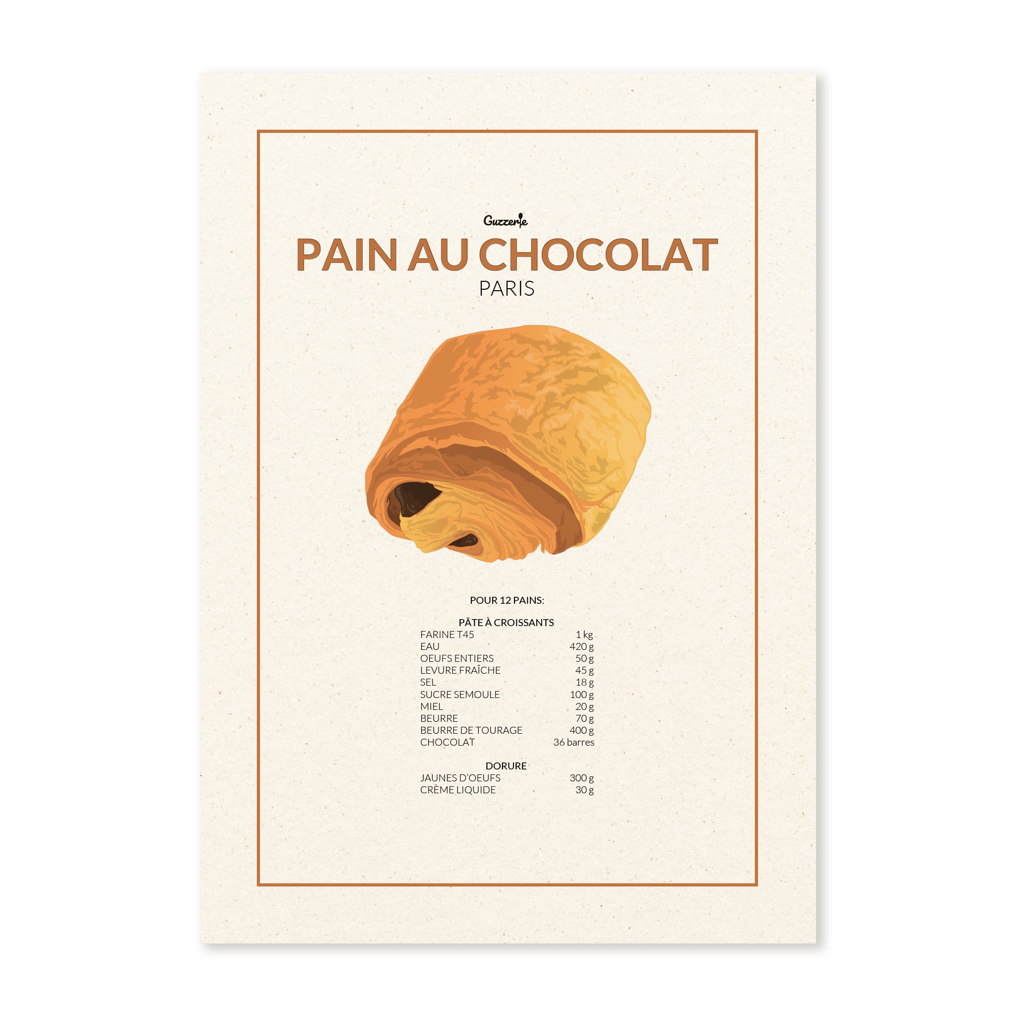 Iconic Poster Au Chocolat | Guzzerie