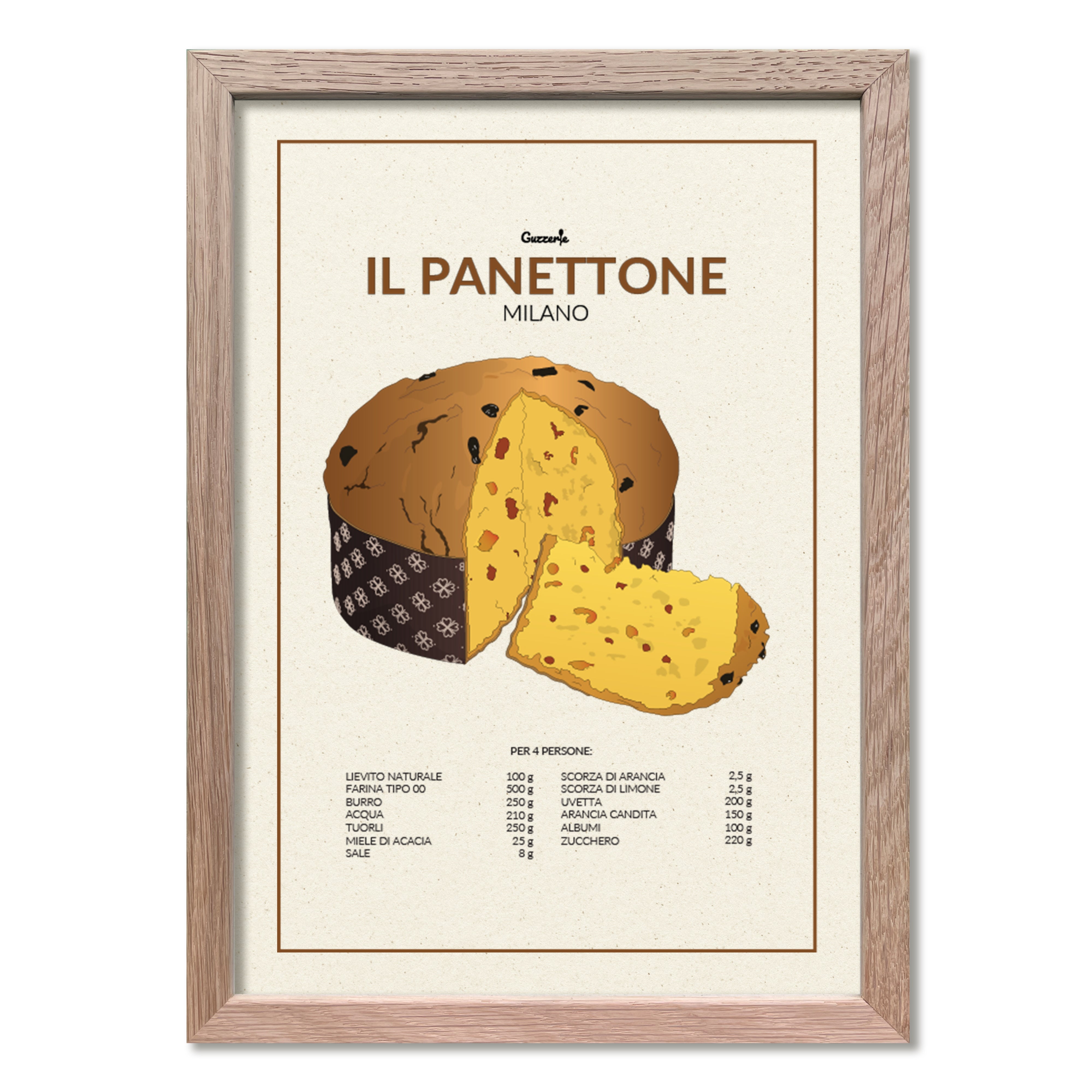 Il Panettone