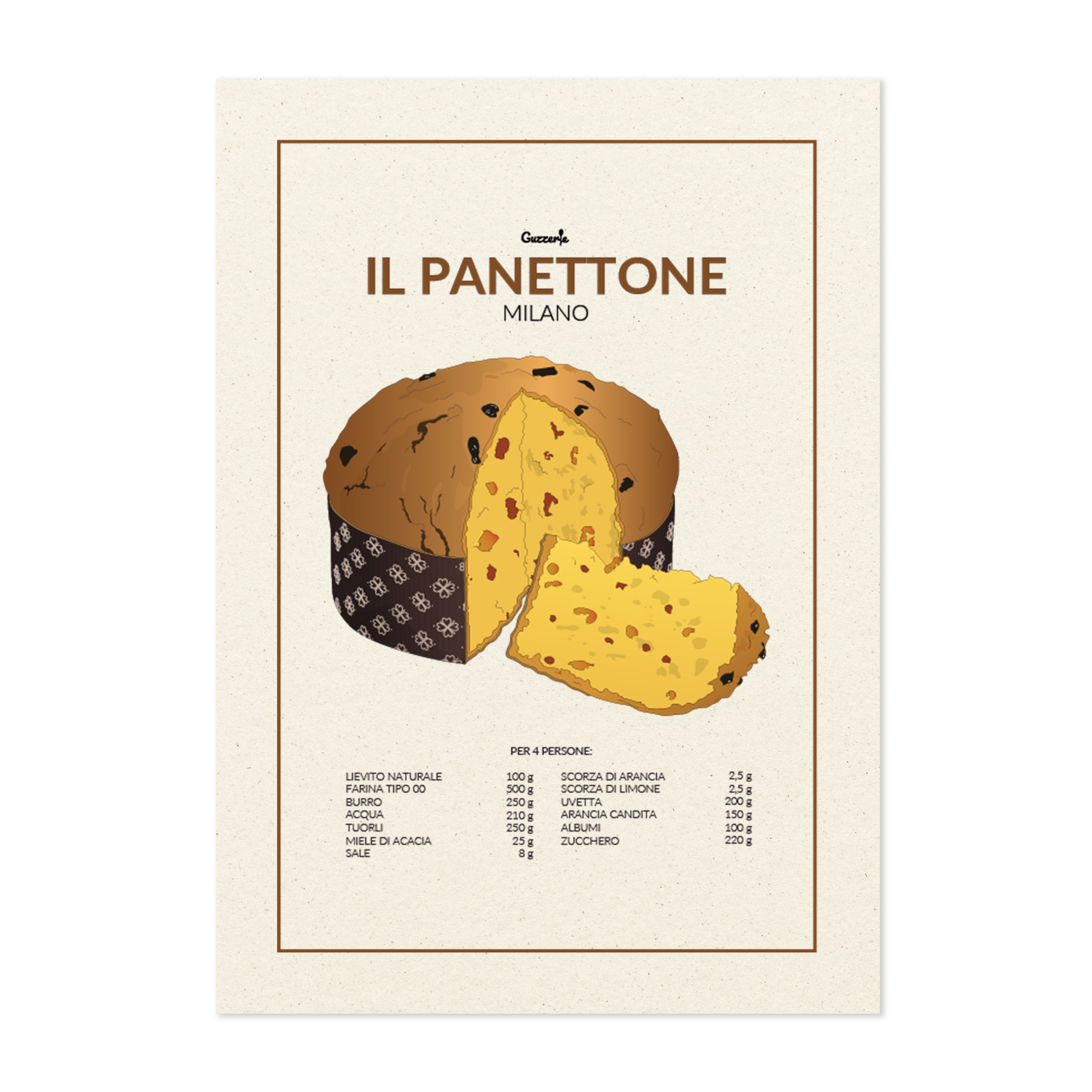Il Panettone