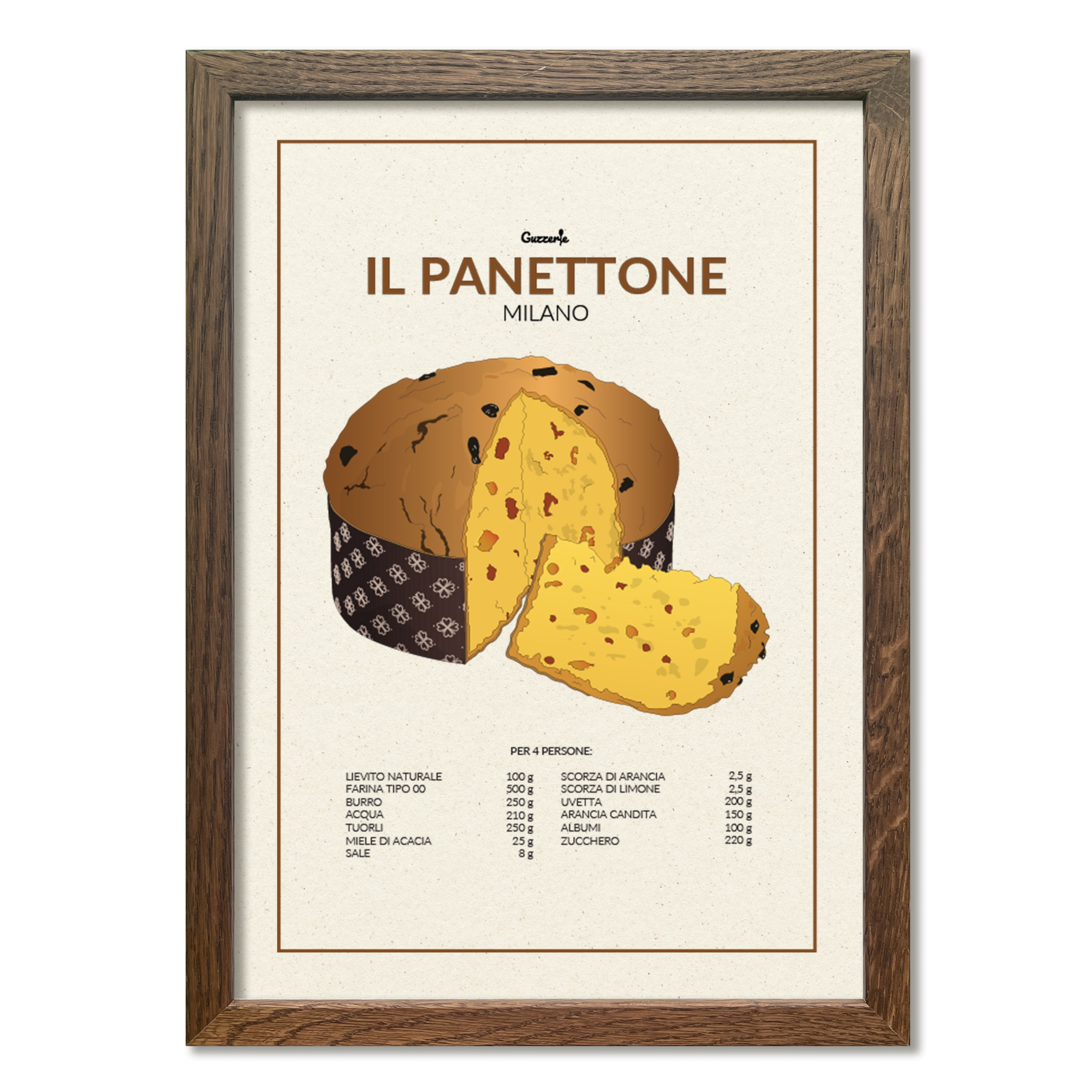 Il Panettone