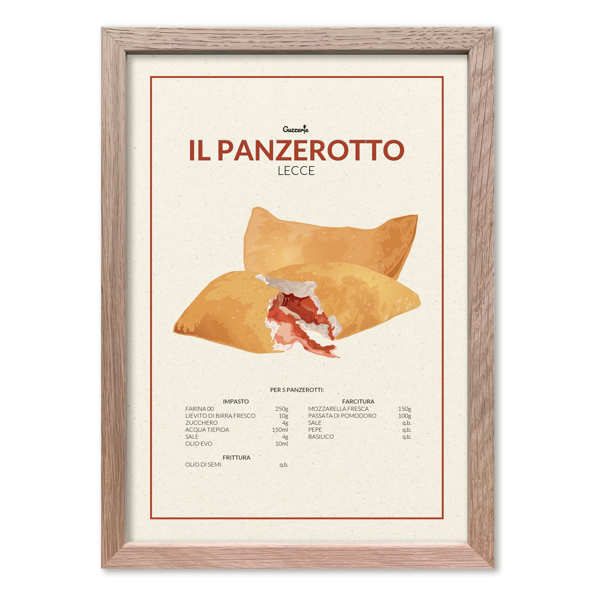 Iconic Poster of Panzerotto | Guzzerie