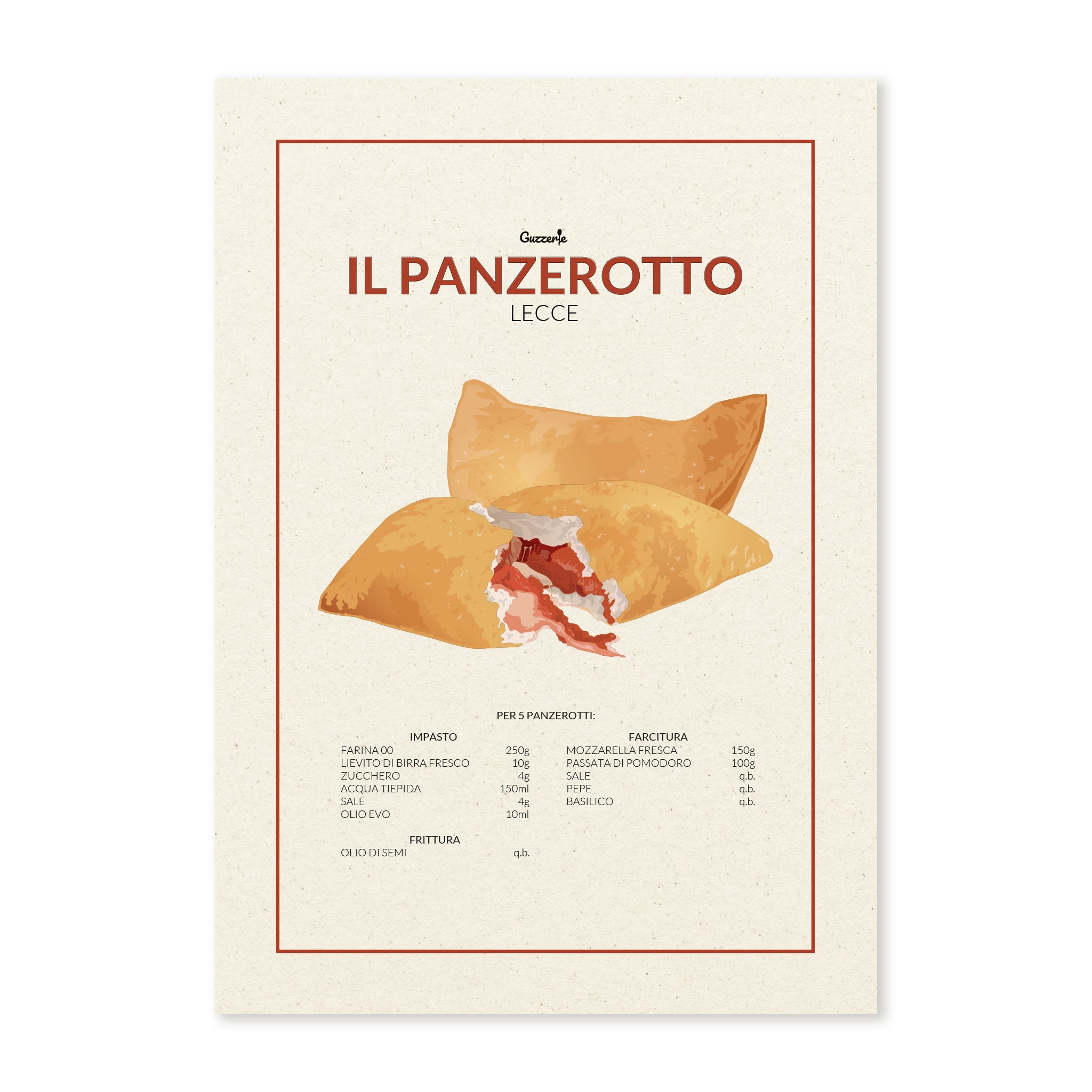 Iconic Poster of Panzerotto | Guzzerie