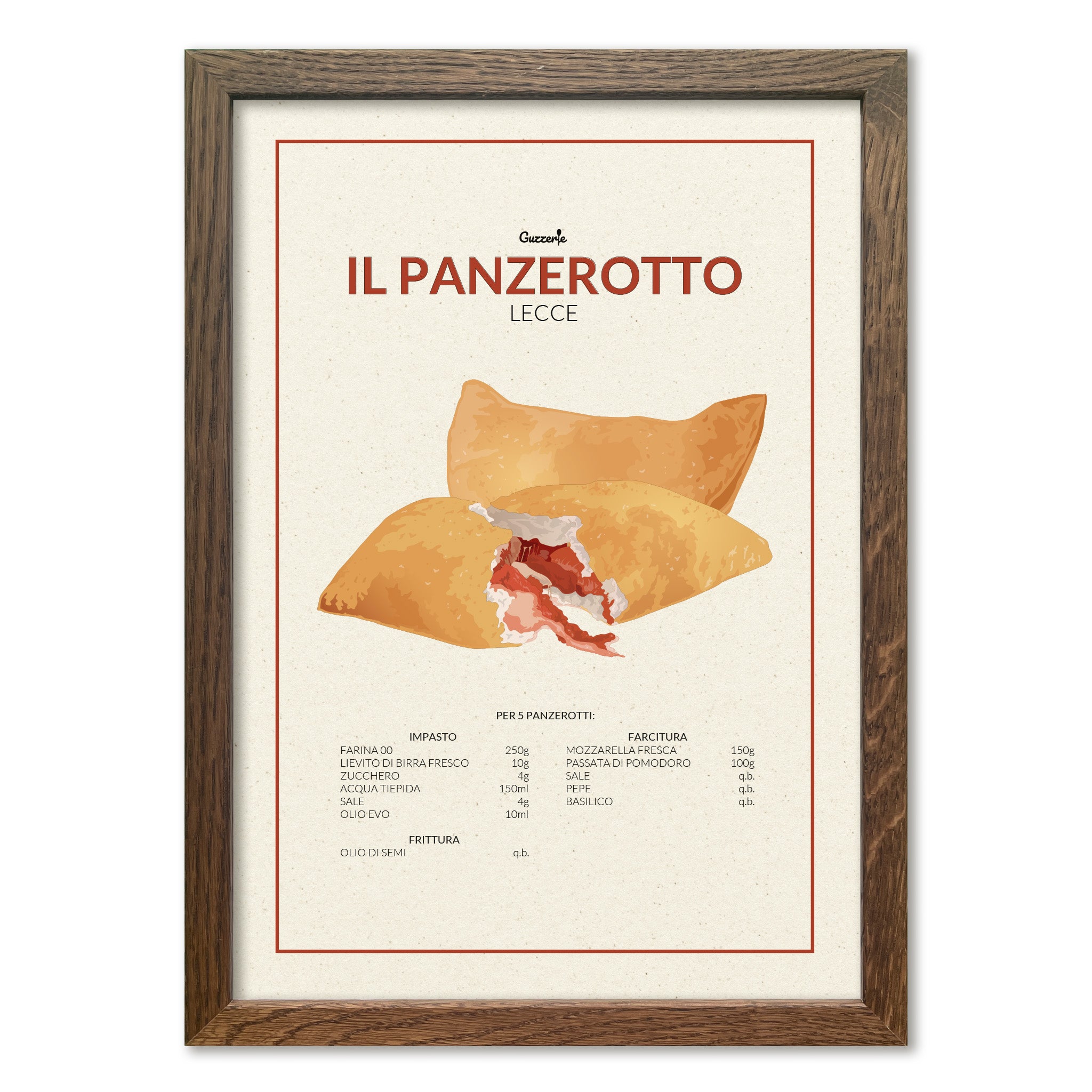 Iconic Poster of Panzerotto | Guzzerie