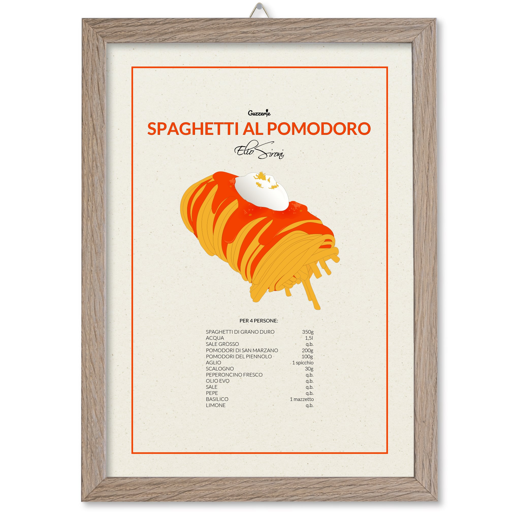 Poster spaghetti al pomodoro Ceresio7 Milano