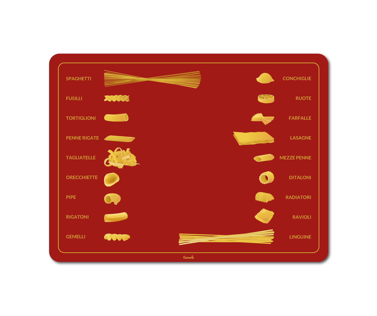 Pasta Encyclopedia Placemat Pompeiano | Guzzerie