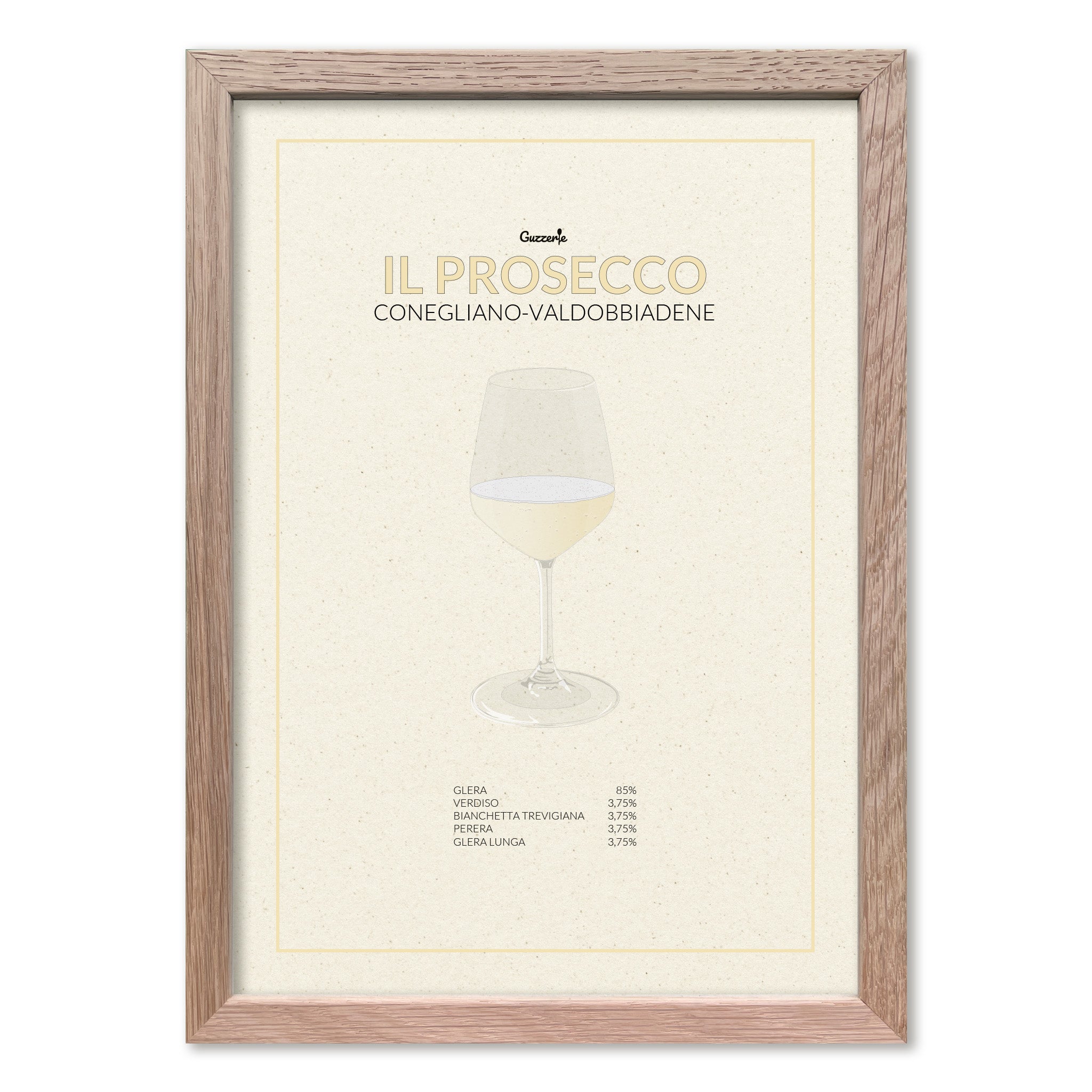 Iconic Poster of Prosecco | Guzzerie