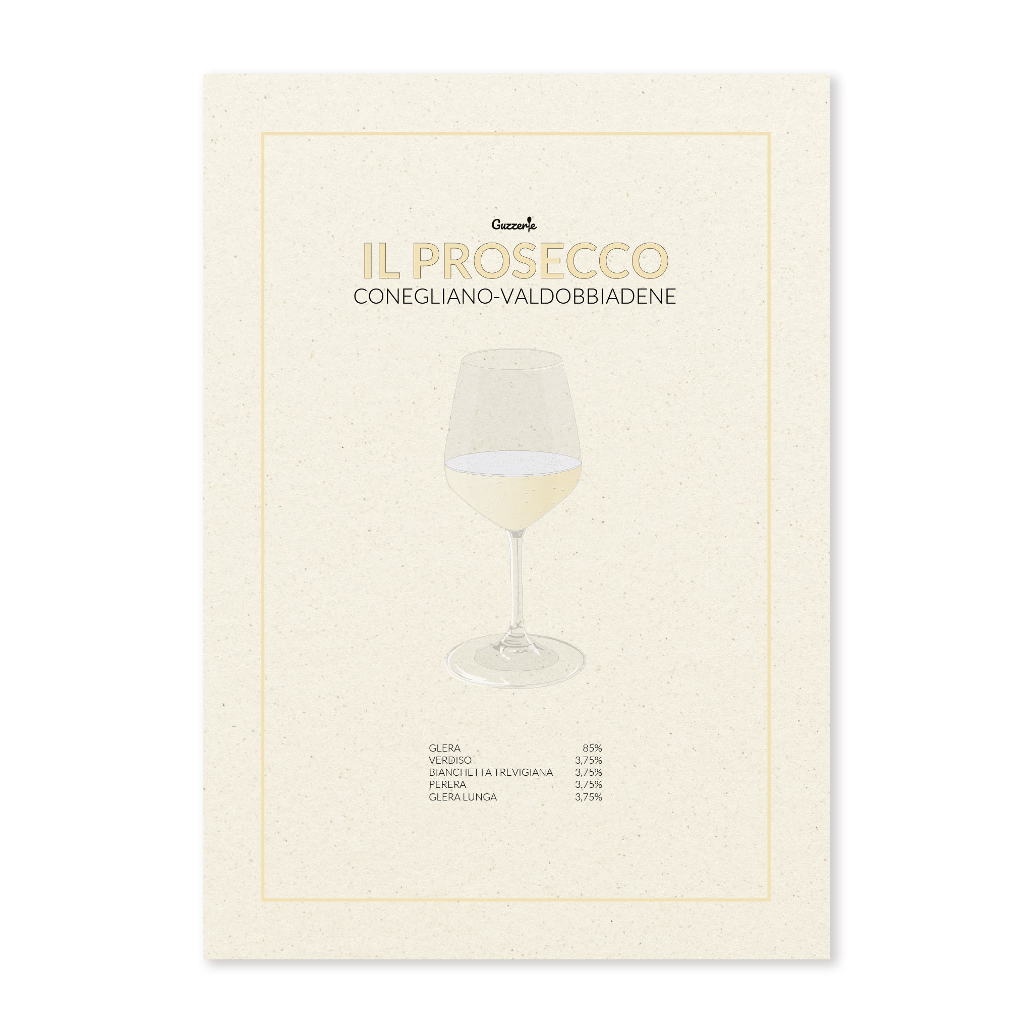 Iconic Poster of Prosecco | Guzzerie
