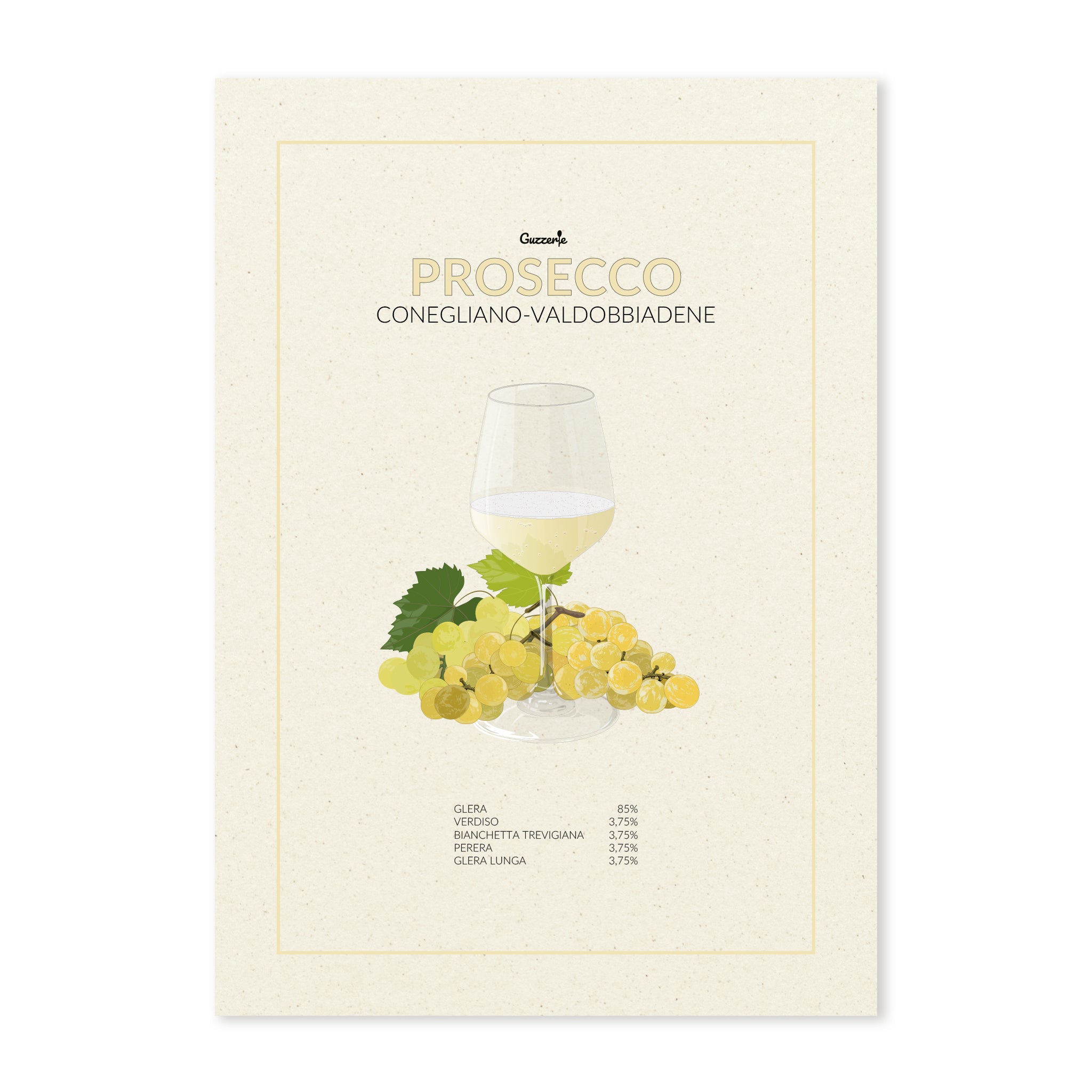 Iconic Poster Of Prosecco | Guzzerie