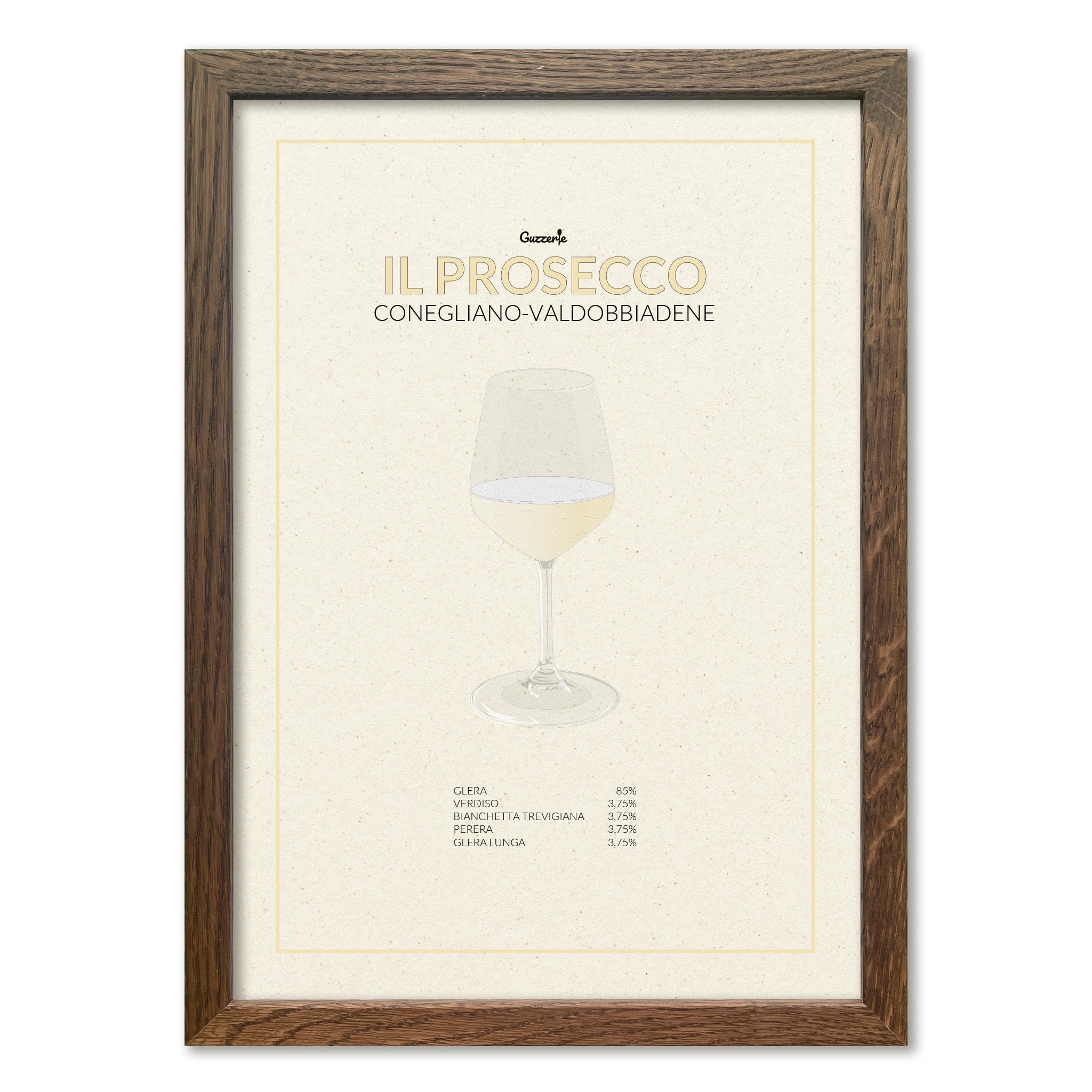 Iconic Poster of Prosecco | Guzzerie