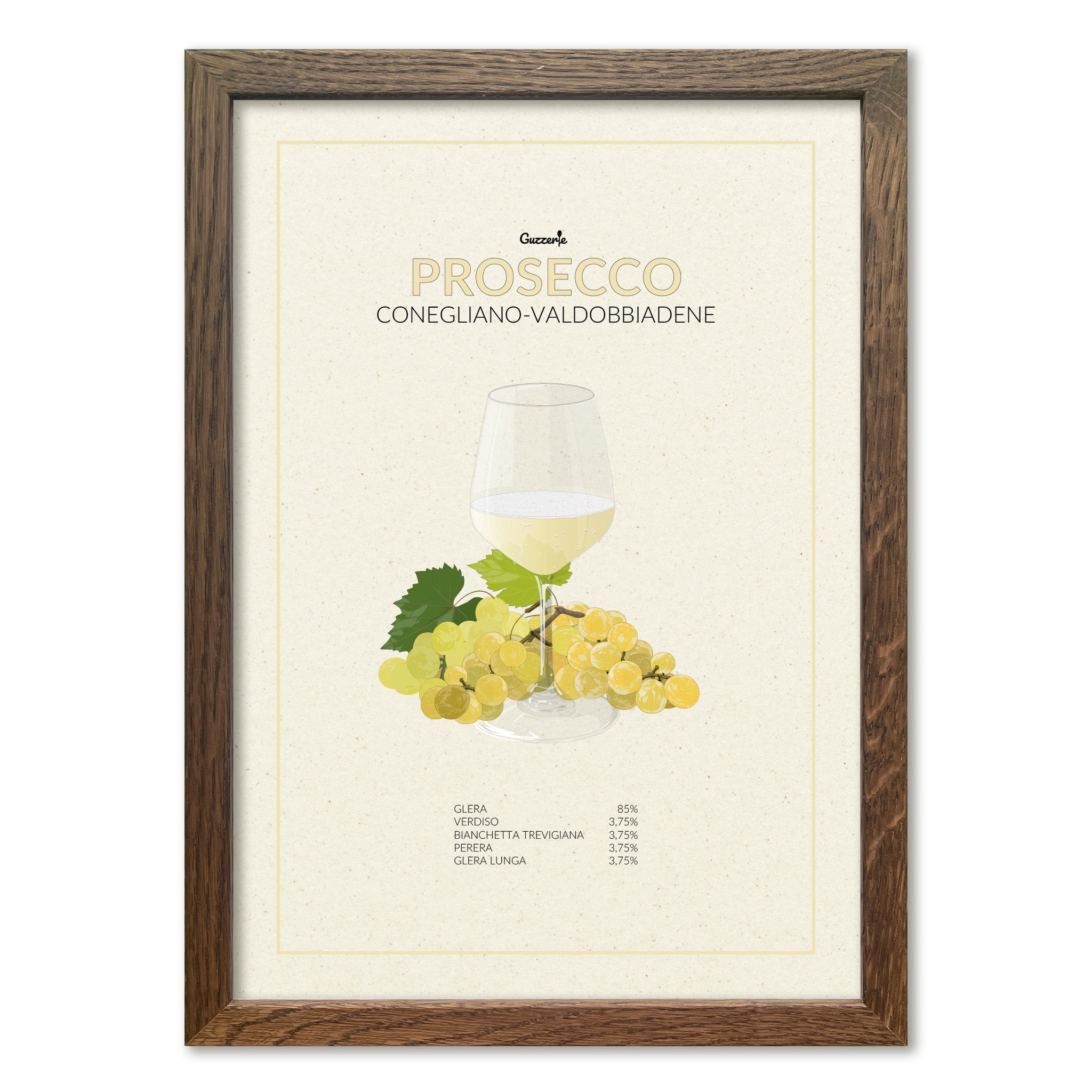 Iconic Poster Of Prosecco | Guzzerie