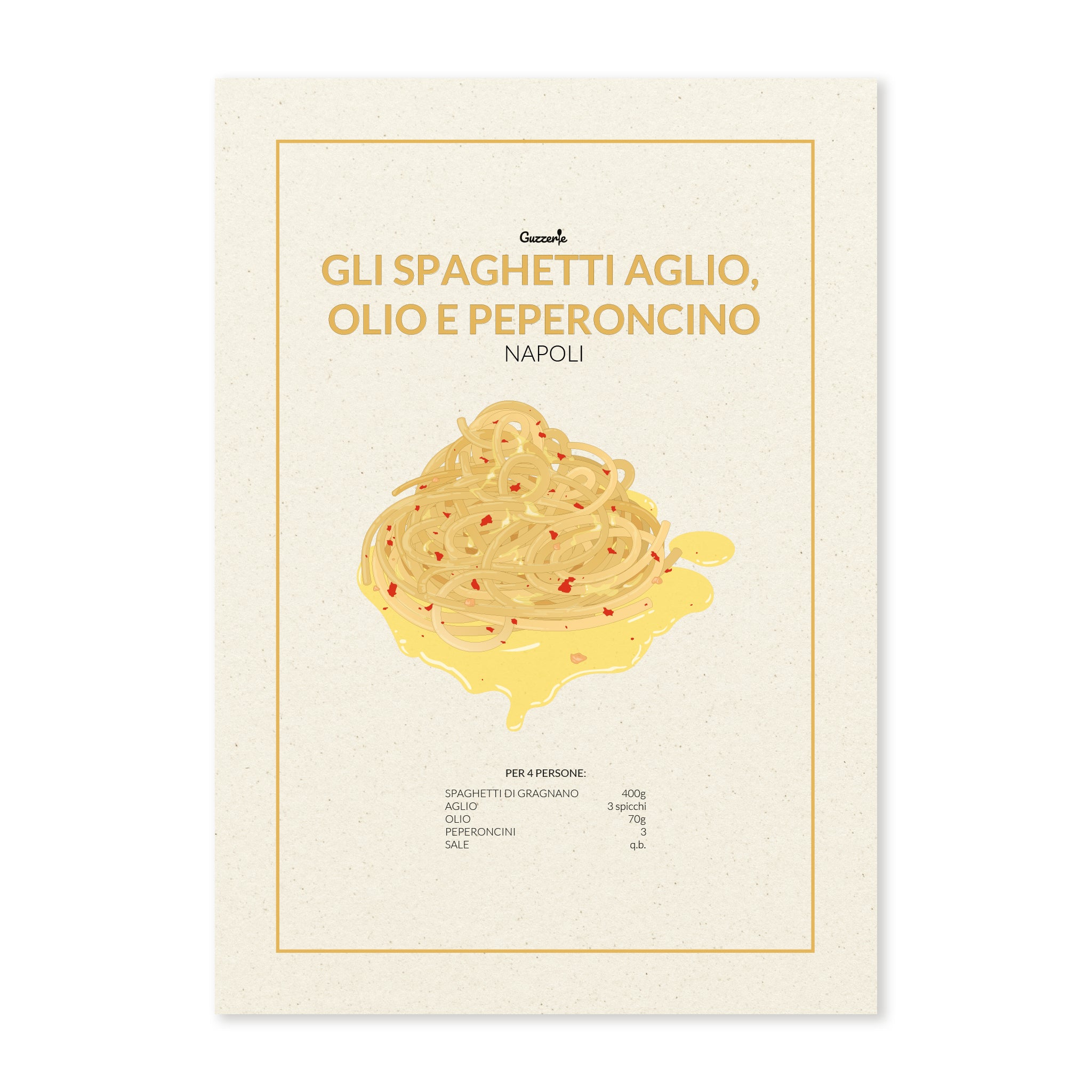 Iconic Poster of Spaghetti Aglio, Olio e Peperoncino | Guzzerie