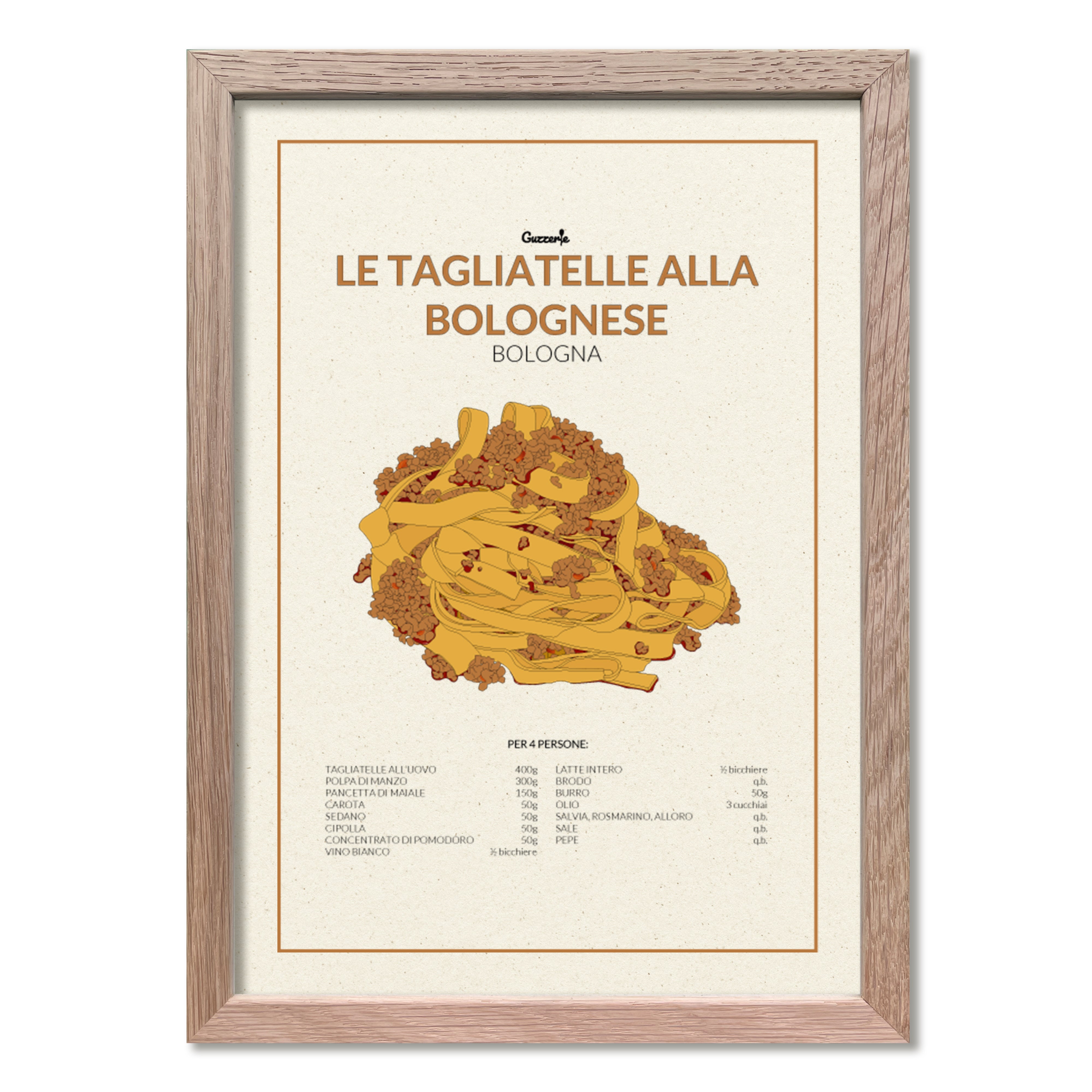 Le Tagliatelle alla Bolognese