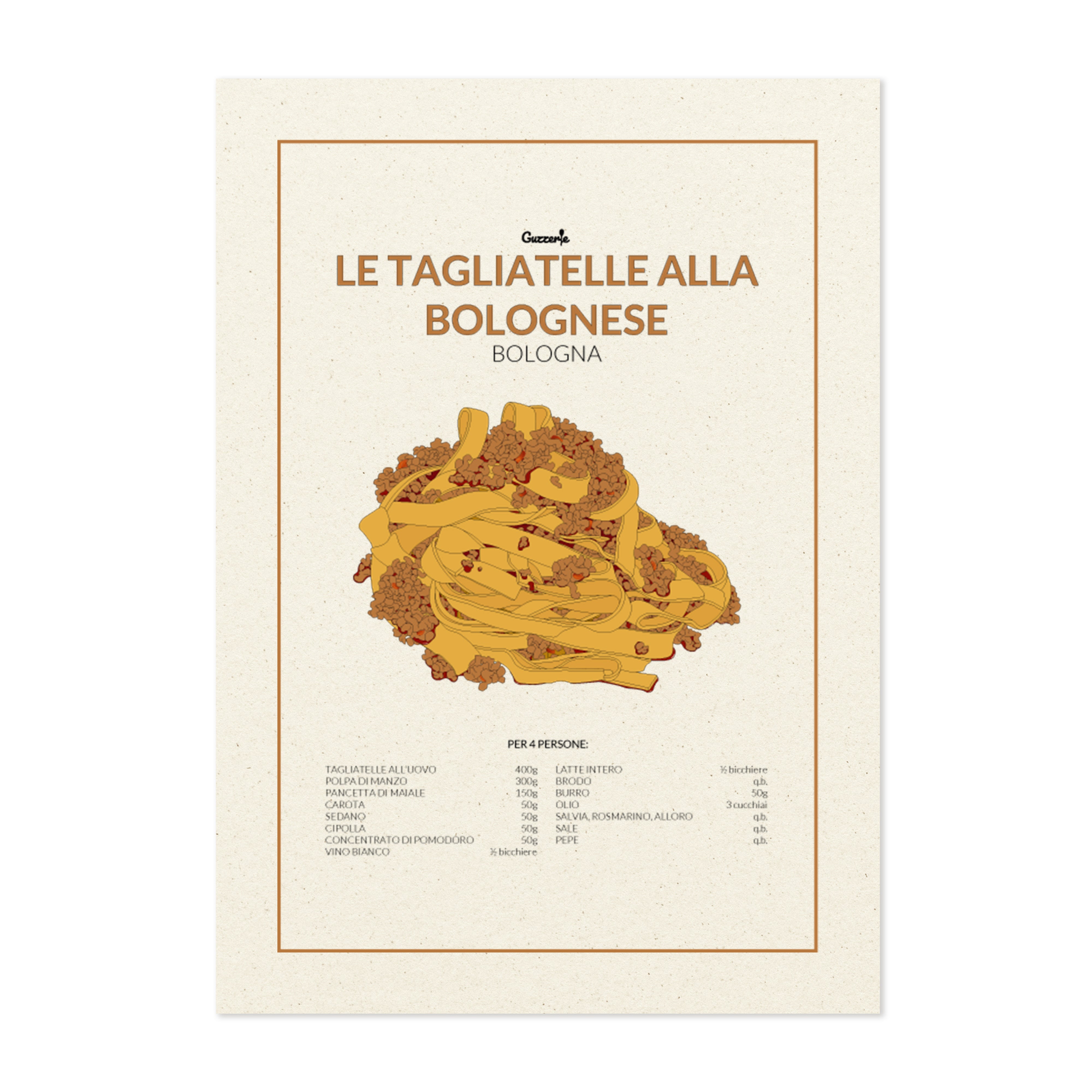 Le Tagliatelle alla Bolognese