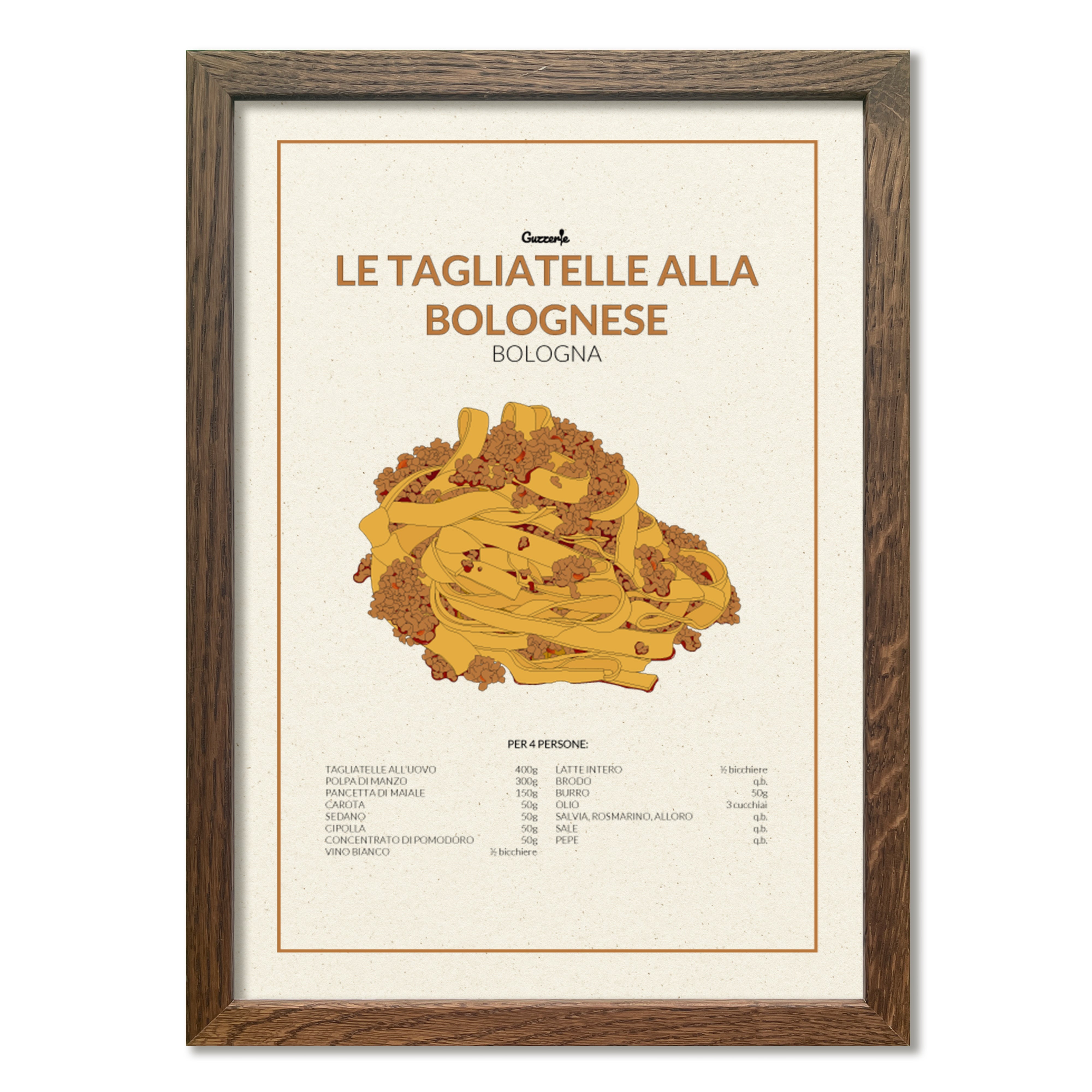 Le Tagliatelle alla Bolognese