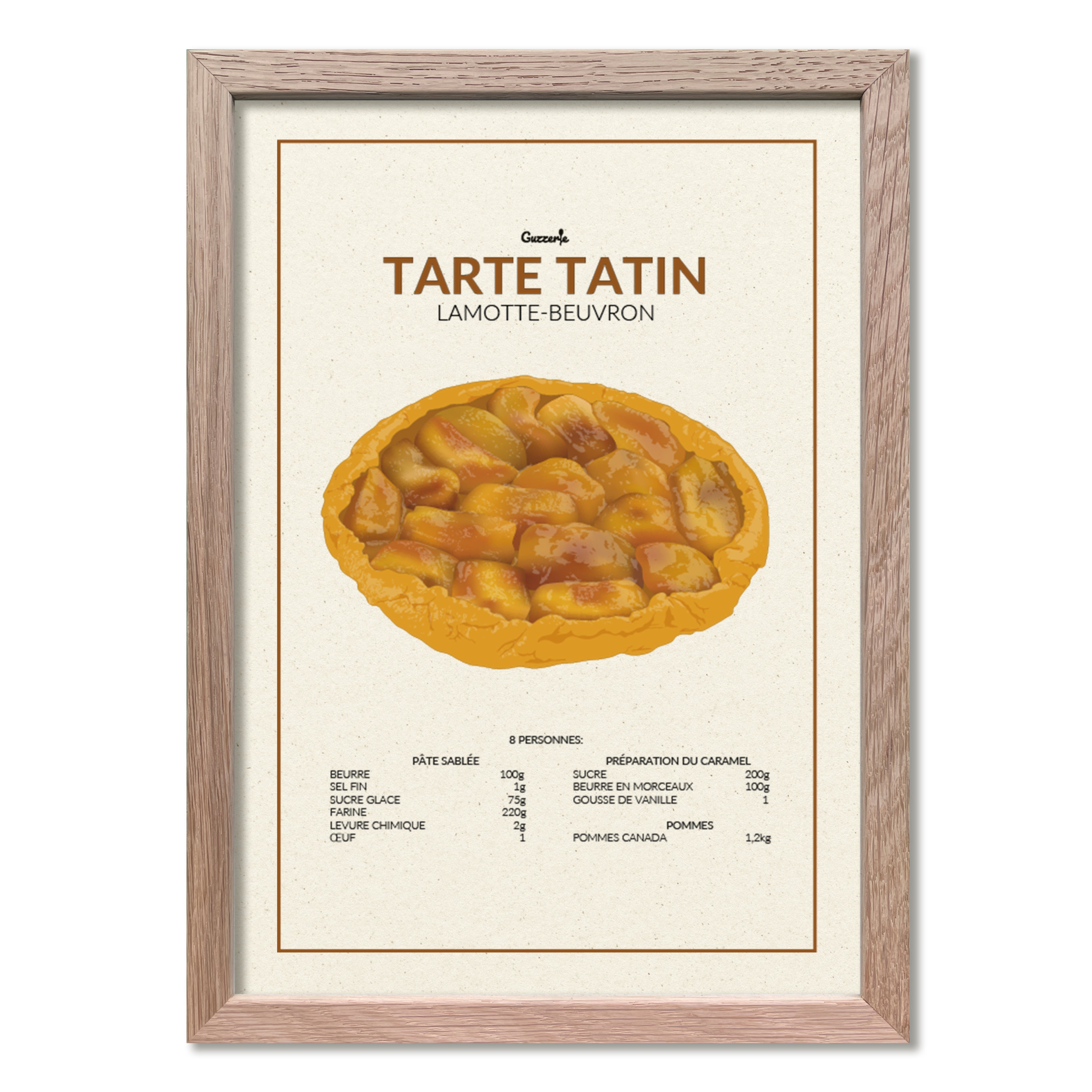 Tarte Tatin