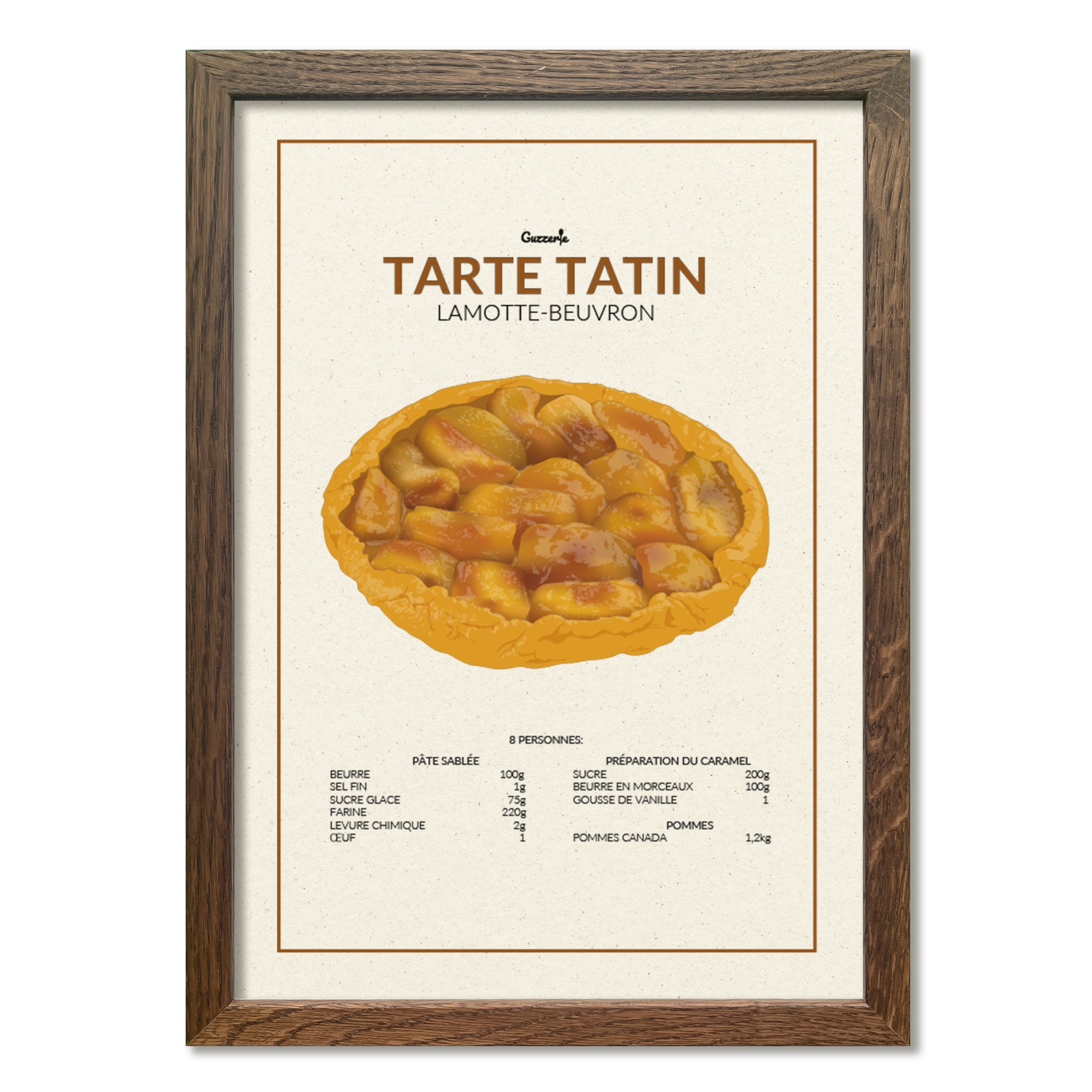 Tarte Tatin