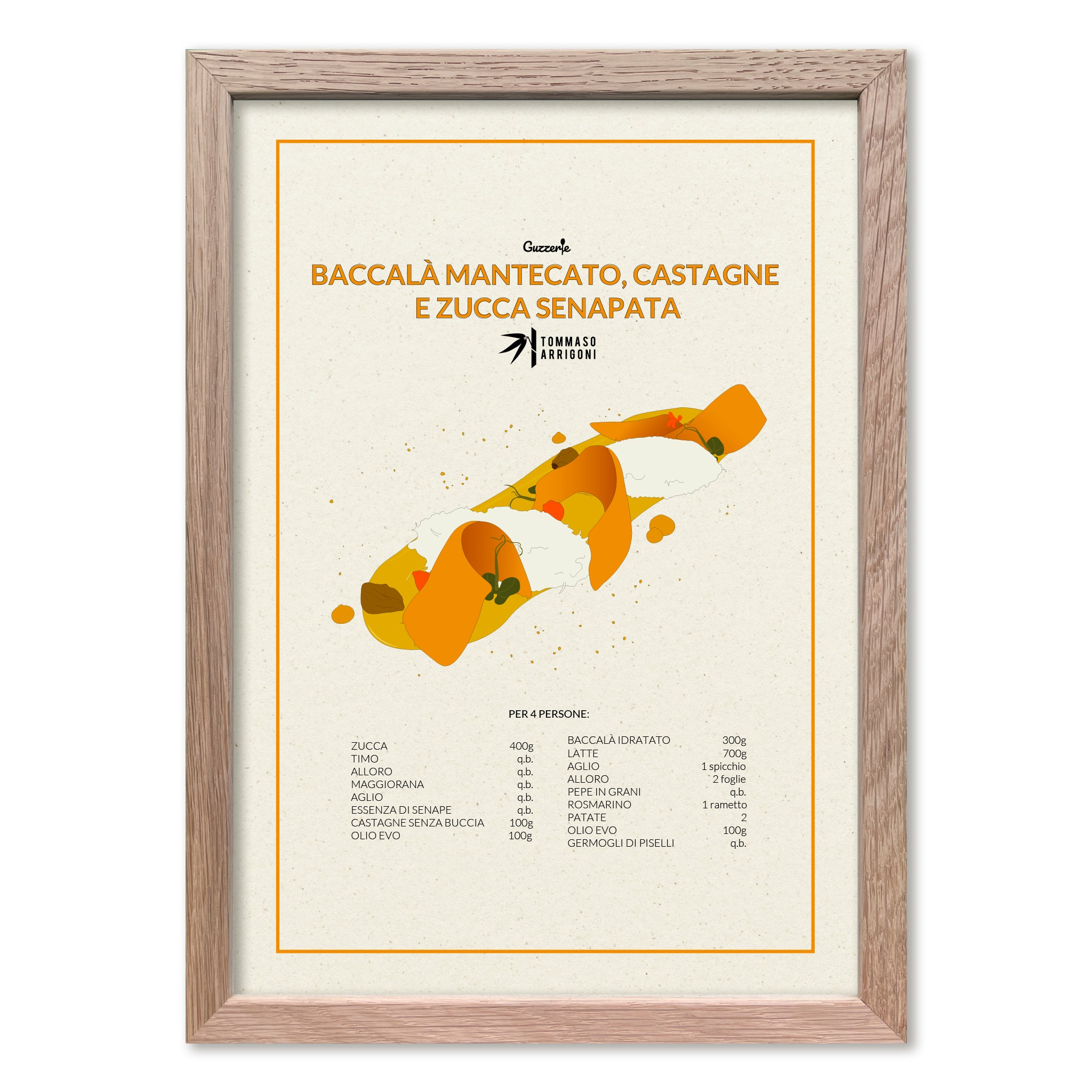 Limited Edition Poster of Mattia Arrigoni | Guzzerie