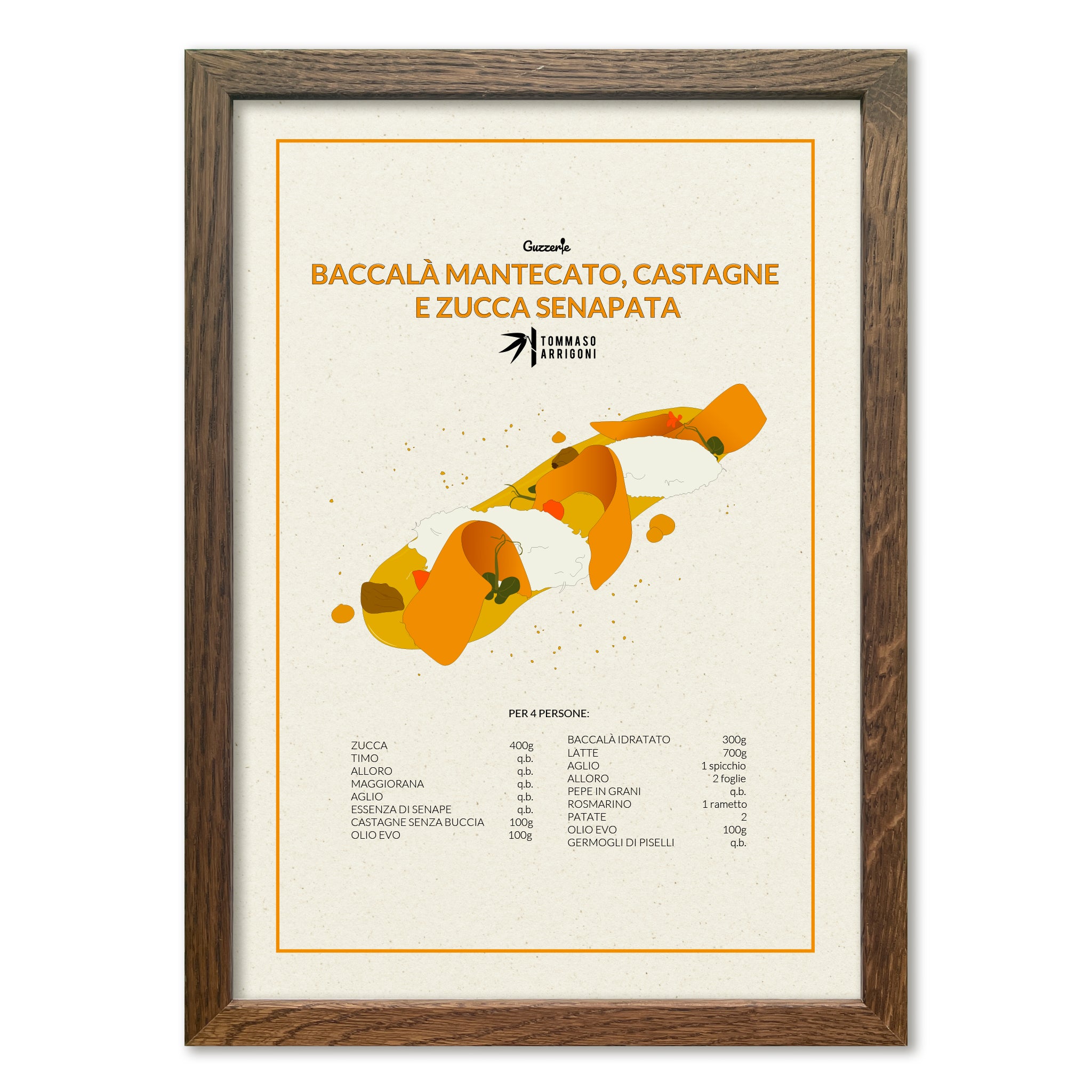 Limited Edition Poster of Mattia Arrigoni | Guzzerie