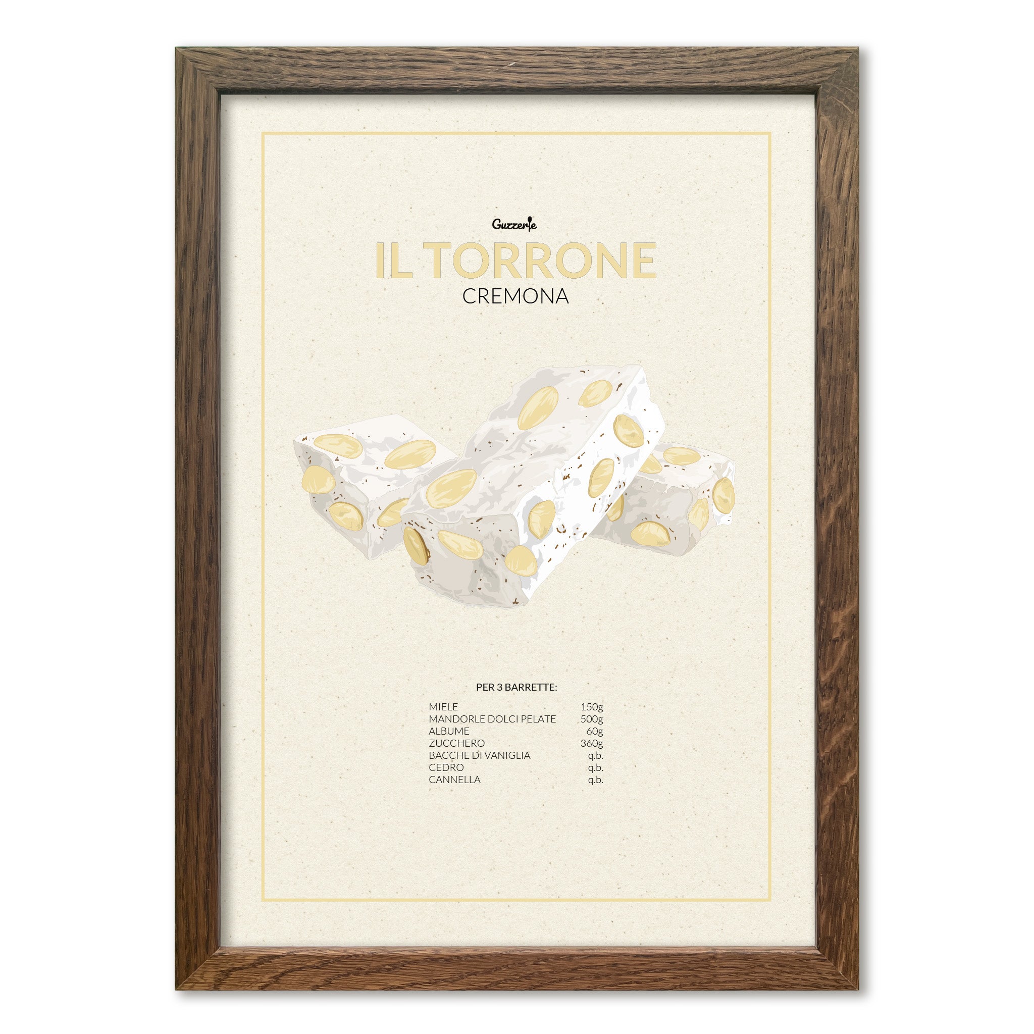Iconic Poster of Torrone | Guzzerie