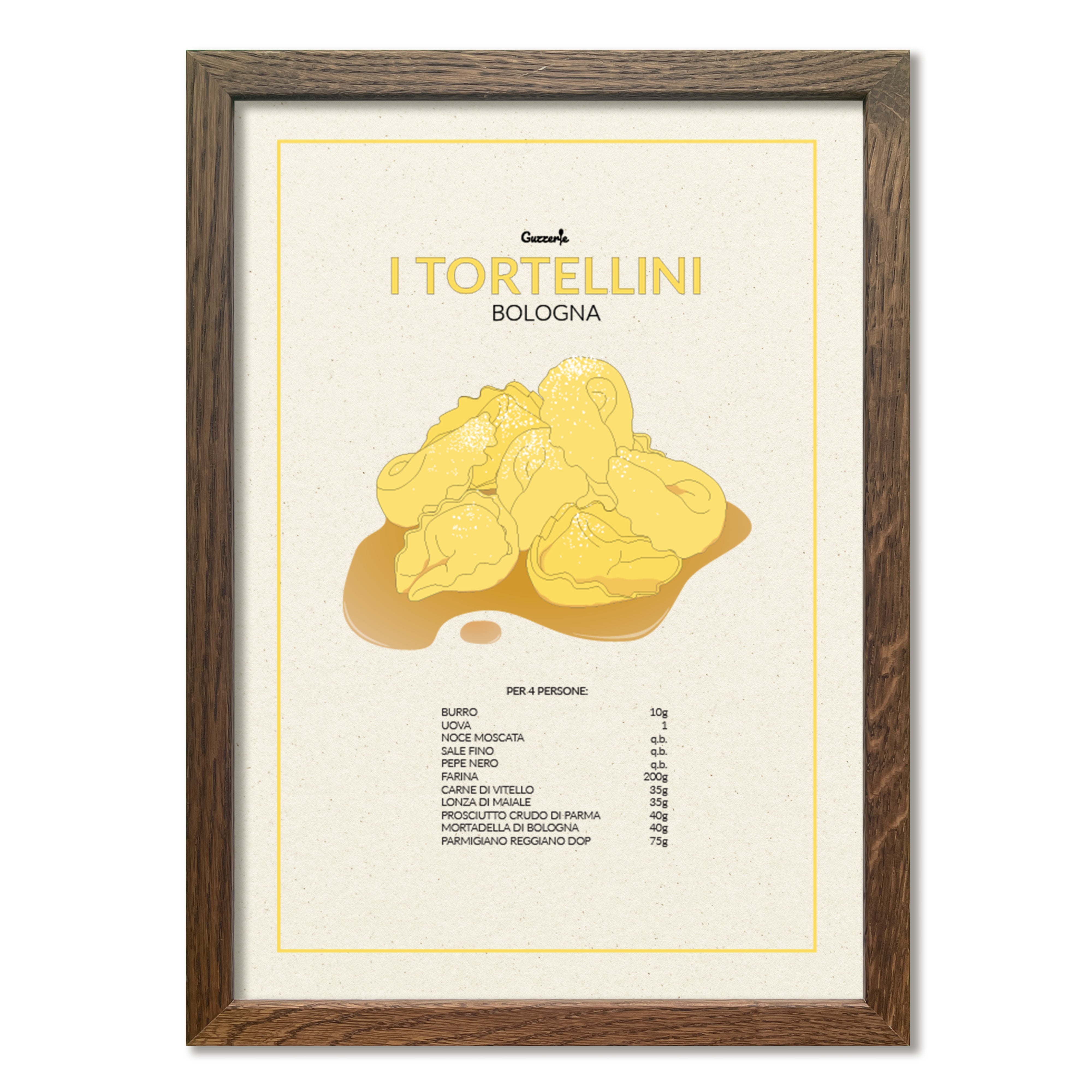 I Tortellini