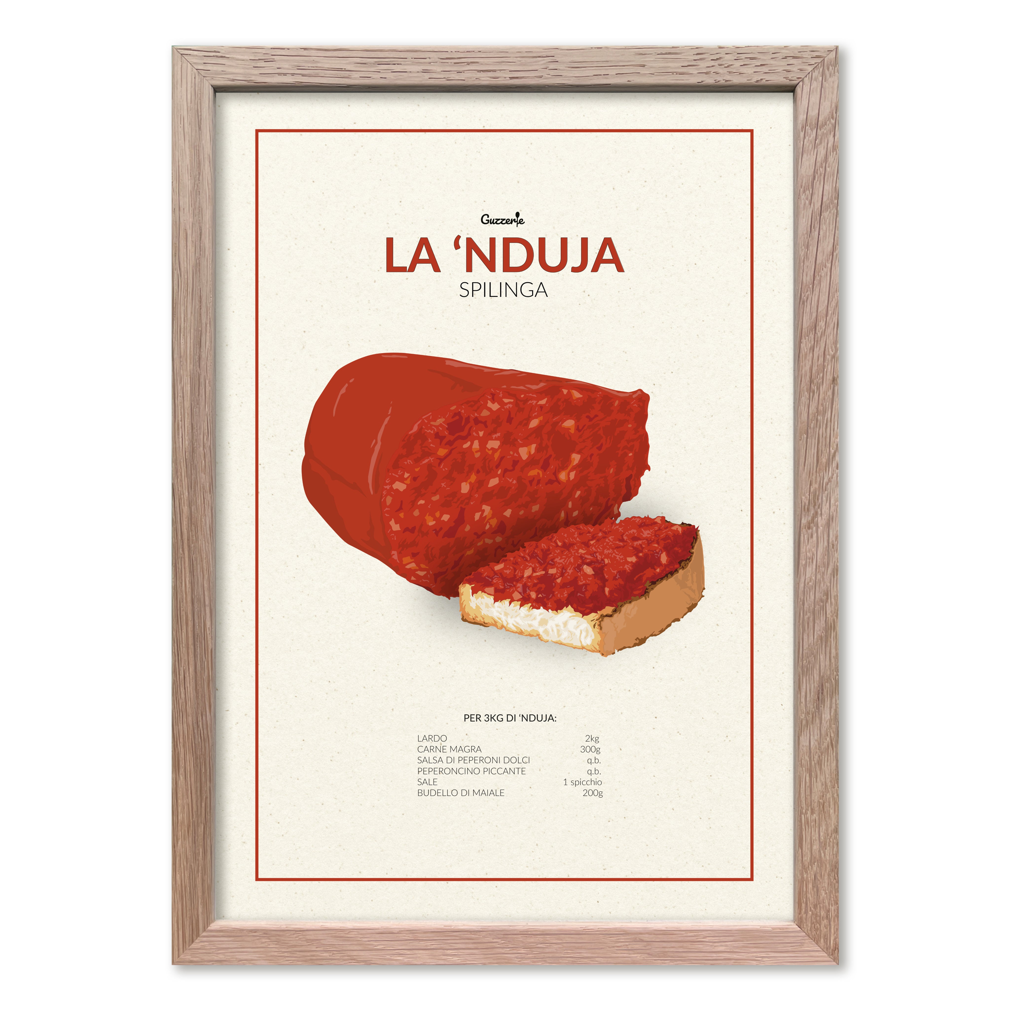 Iconic Poster of 'Nduja | Guzzerie