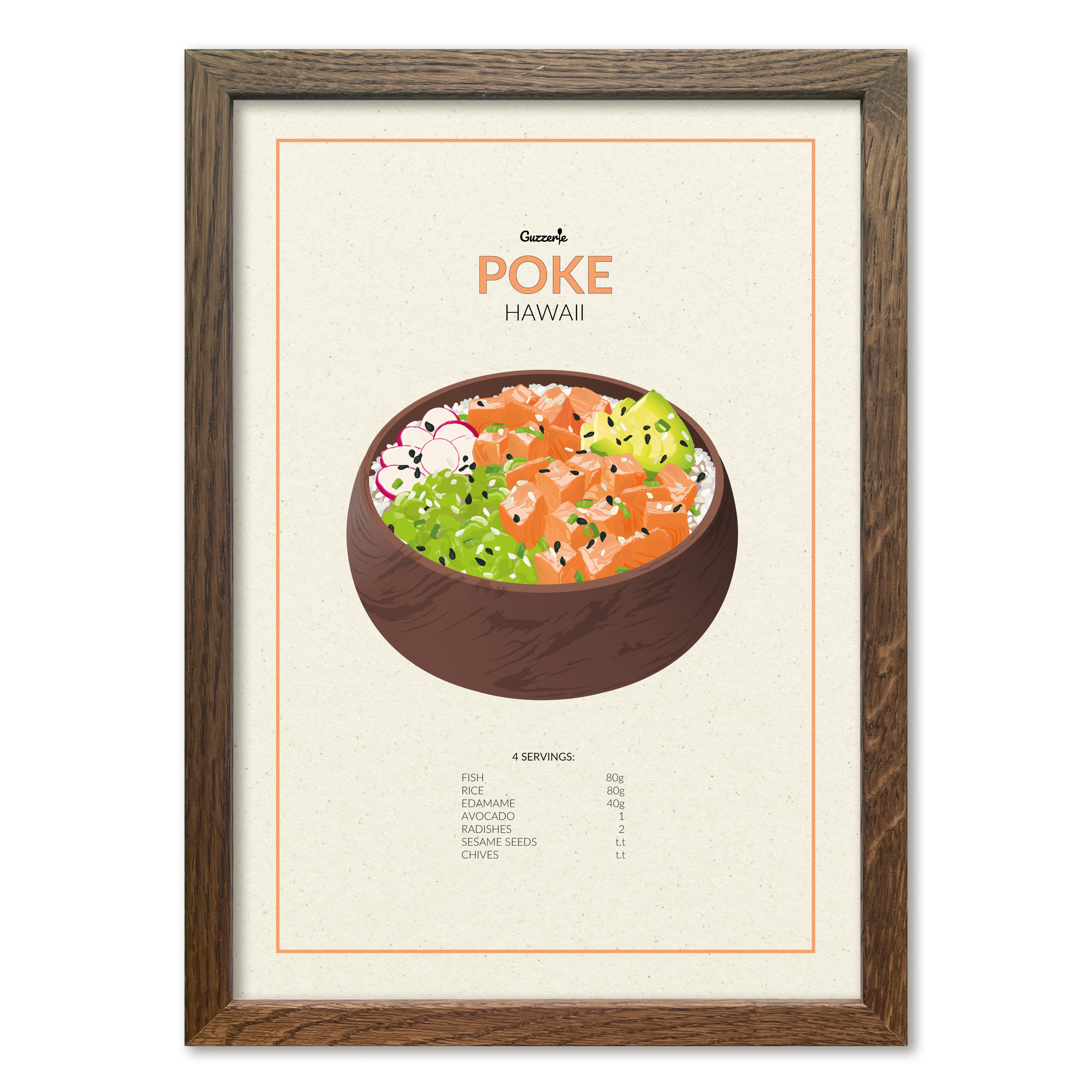 Iconic Poster Of Poke Bowl | Guzzerie