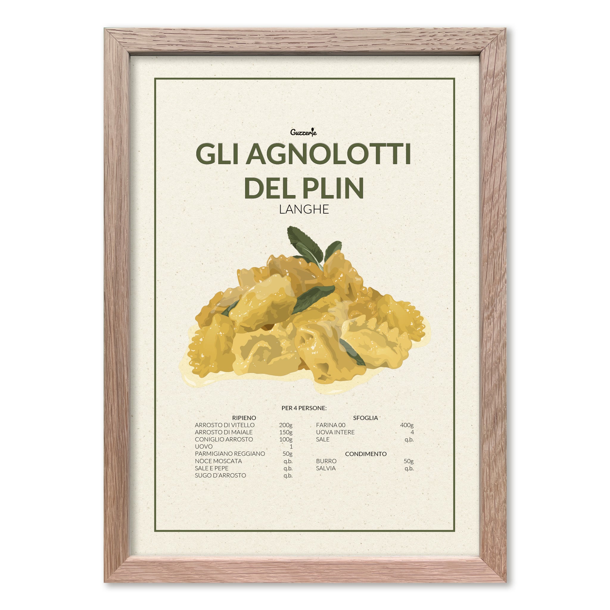 Iconic Poster of Agnolotti Del Plin | Guzzerie