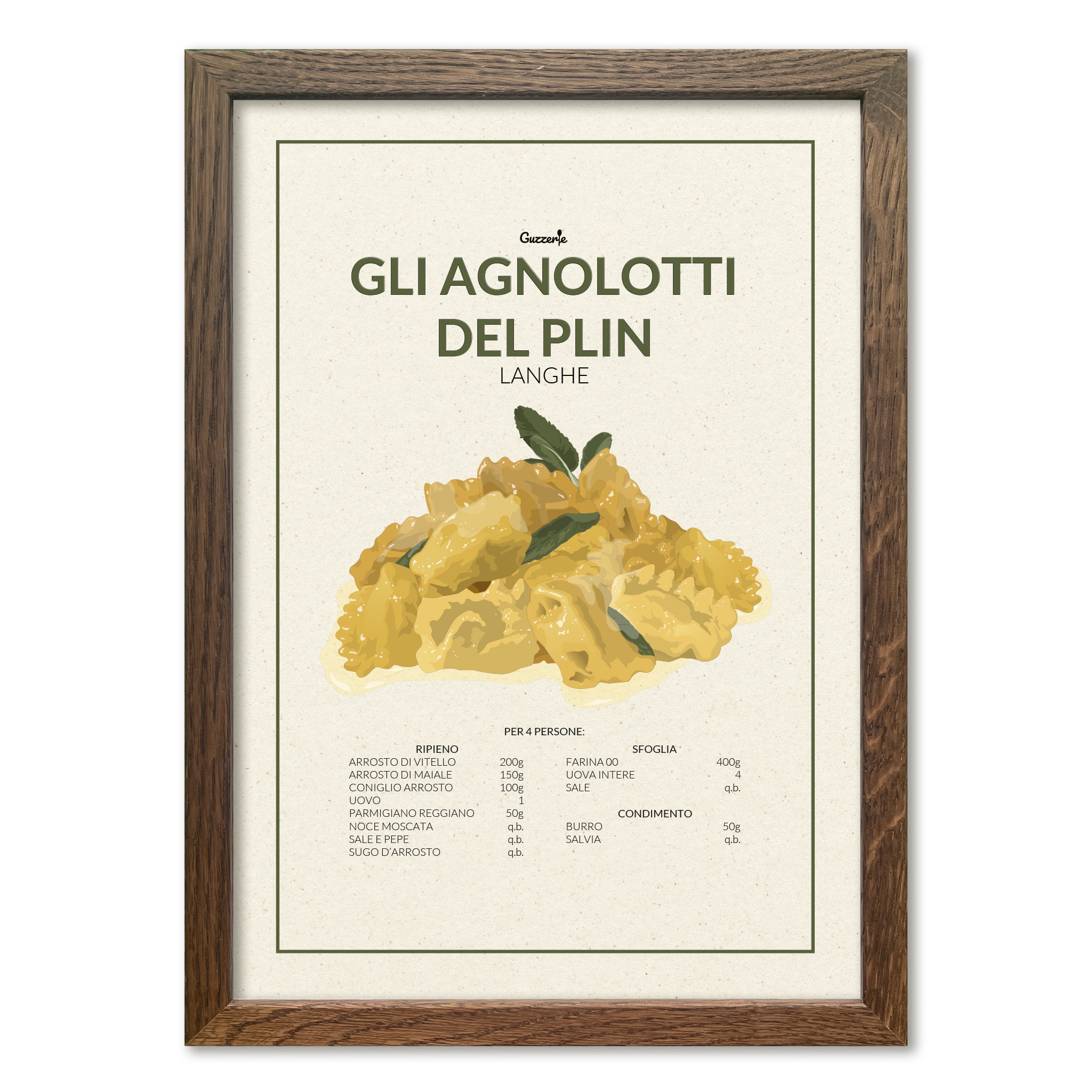 Iconic Poster of Agnolotti Del Plin | Guzzerie