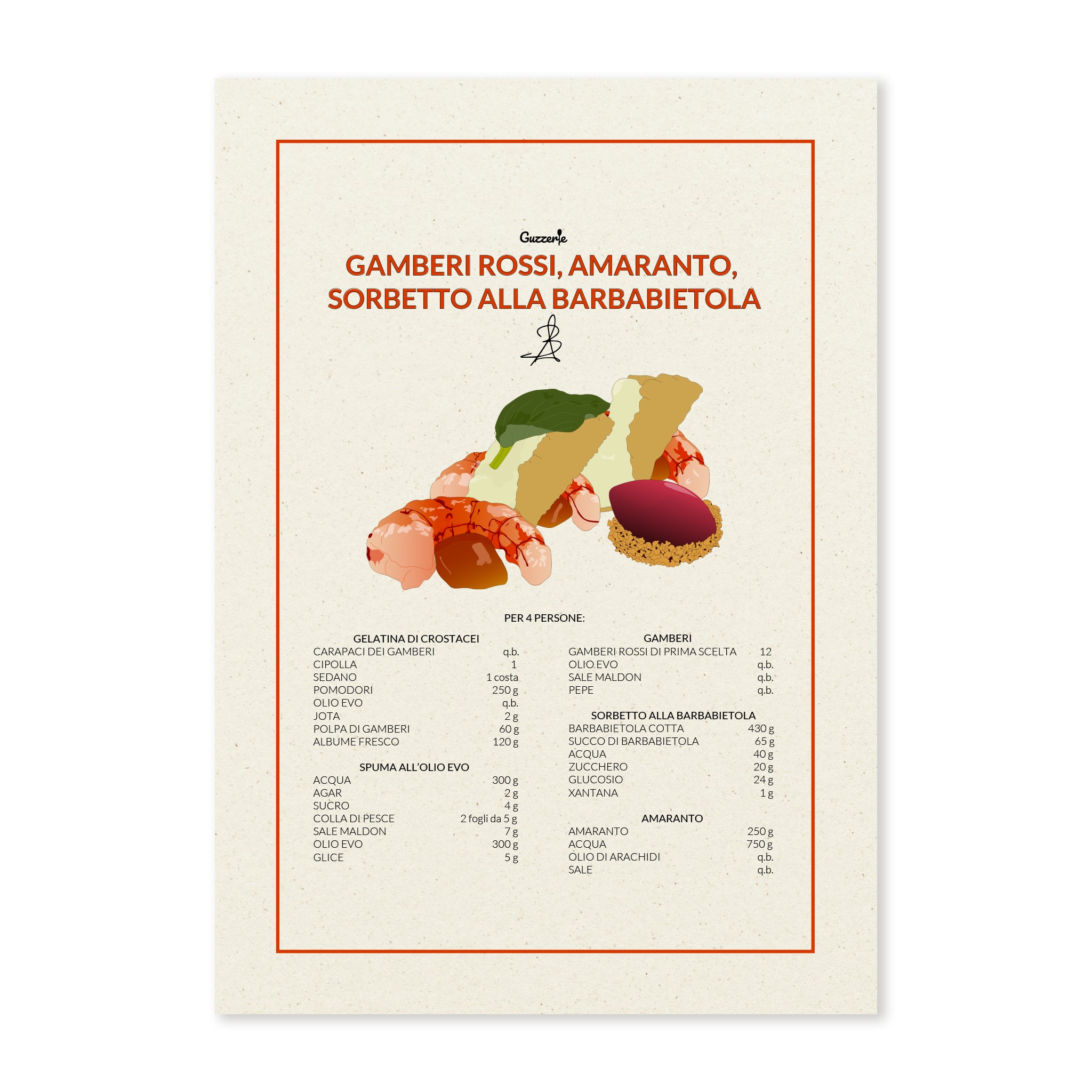 Limited Edition Poster of Andrea Berton | Guzzerie