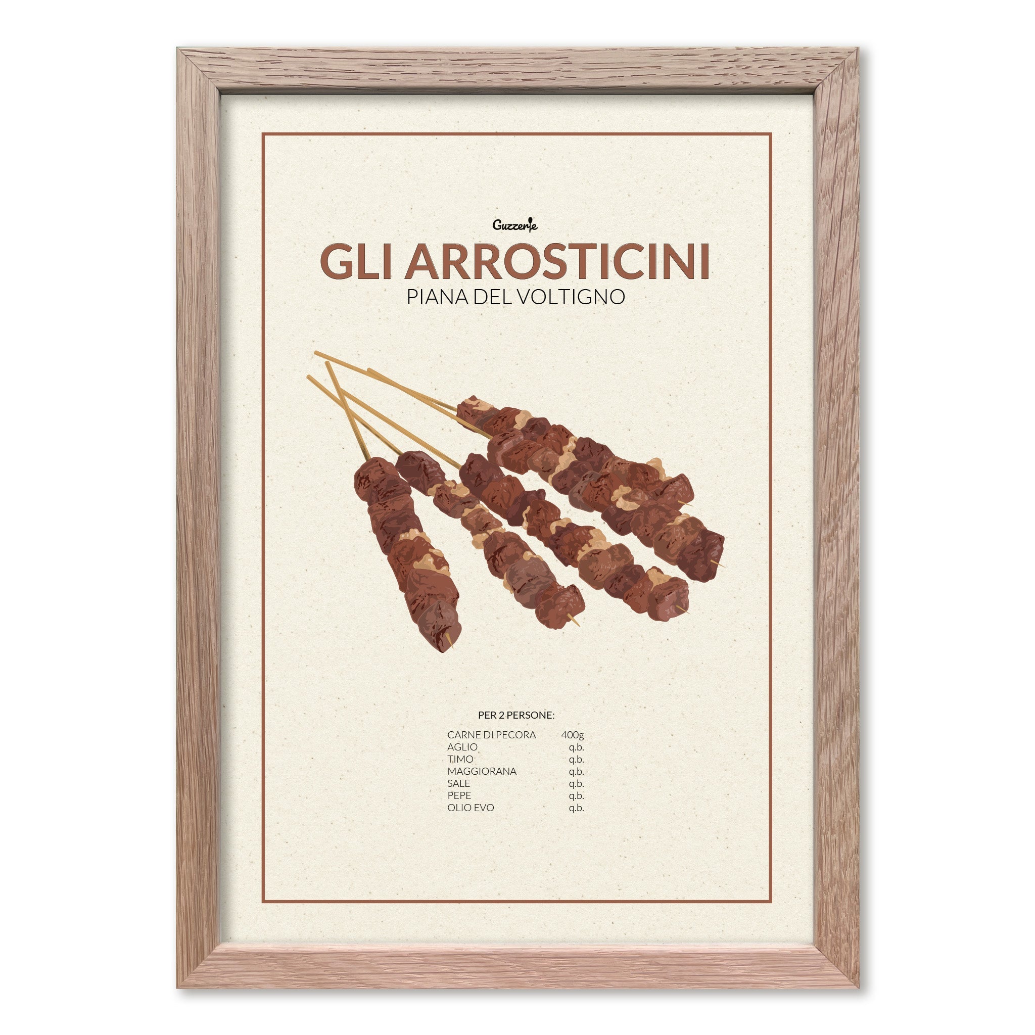 Iconic Poster of Arrosticini | Guzzerie