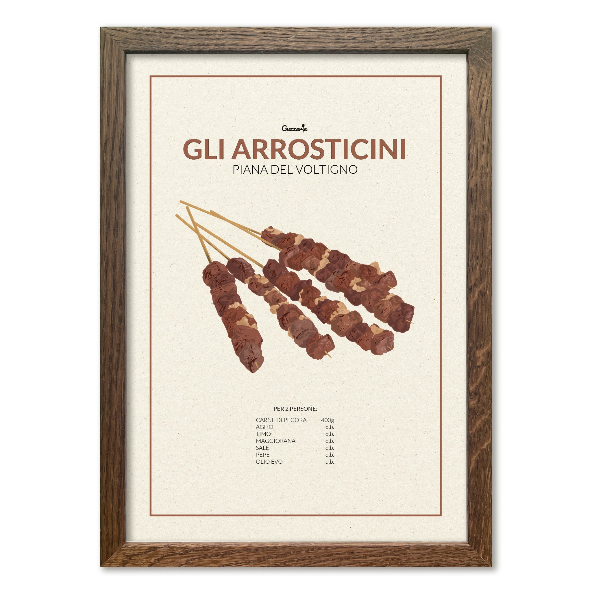 Iconic Poster of Arrosticini | Guzzerie