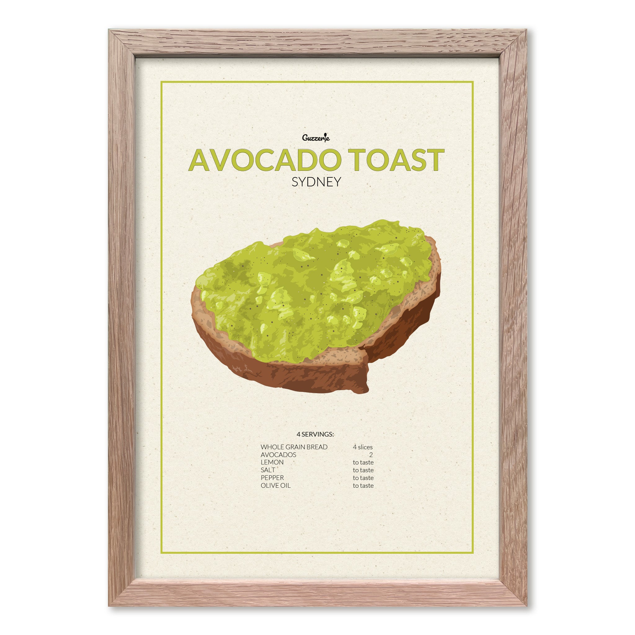 Iconic Poster of Avocado Toast | Guzzerie