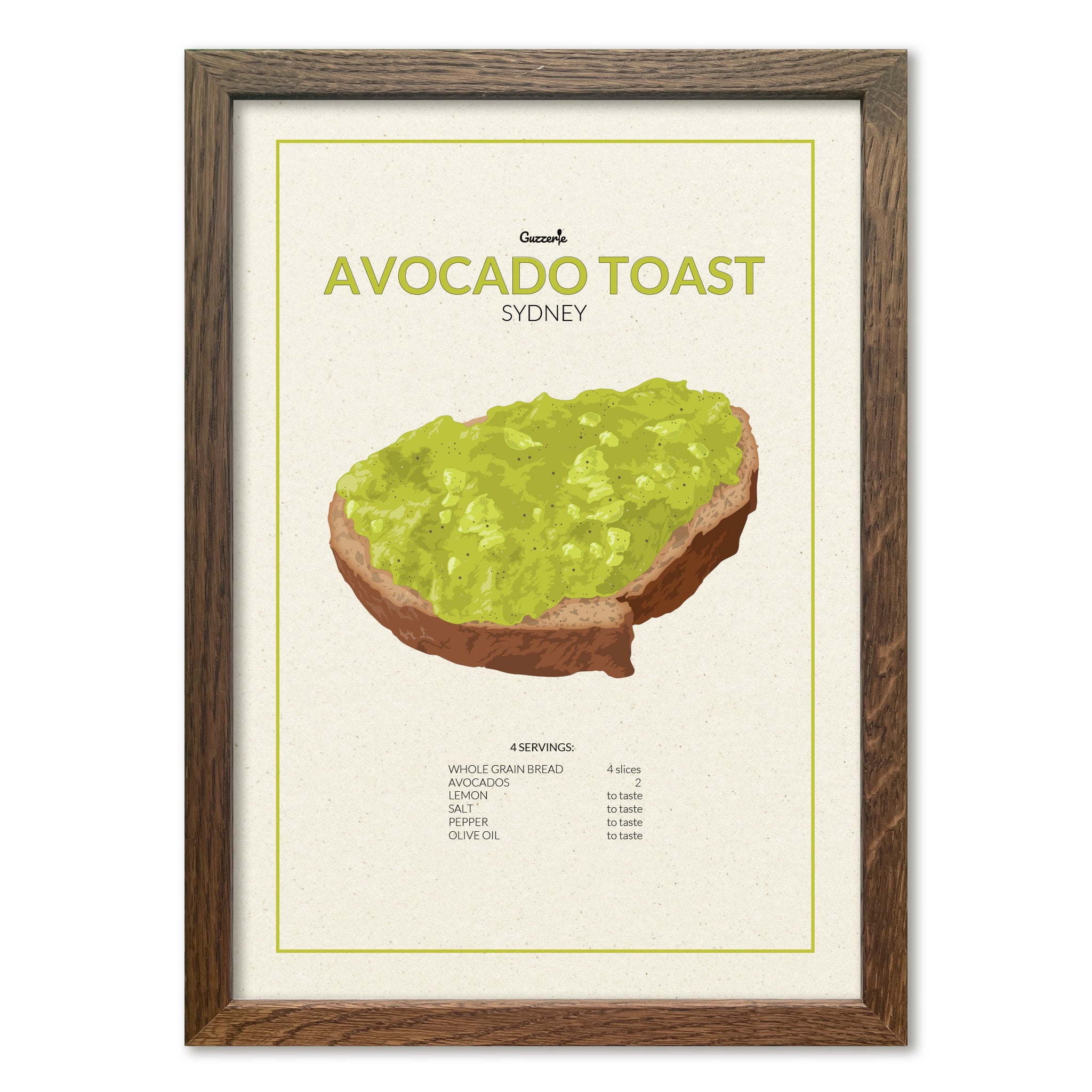 Iconic Poster of Avocado Toast | Guzzerie