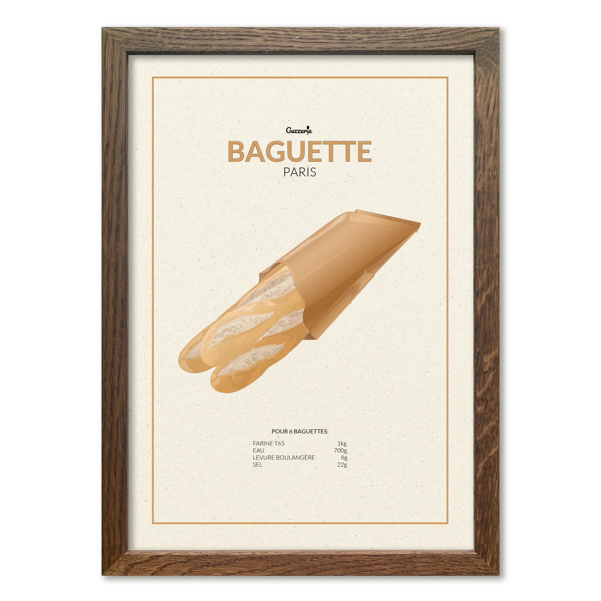 Iconic Poster of Baguette | Guzzerie