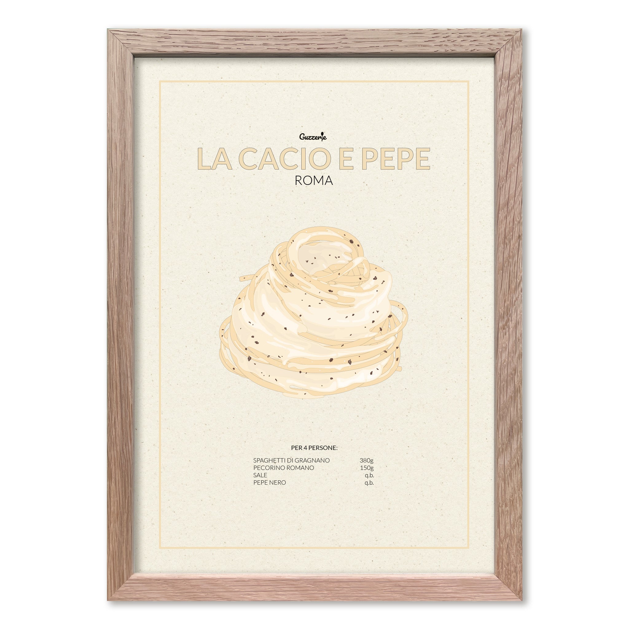 Iconic Poster of Pasta Cacio e Pepe | Guzzerie