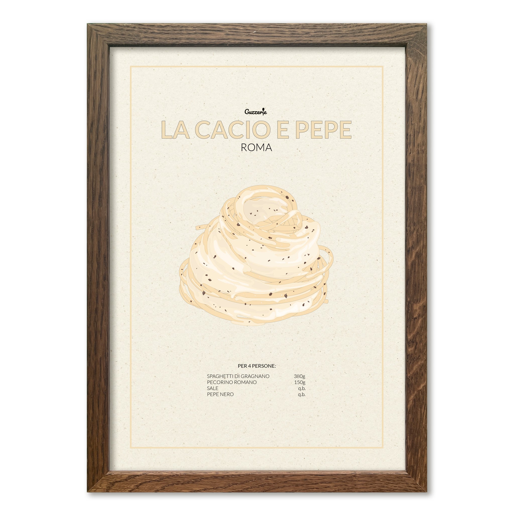 Iconic Poster of Pasta Cacio e Pepe | Guzzerie